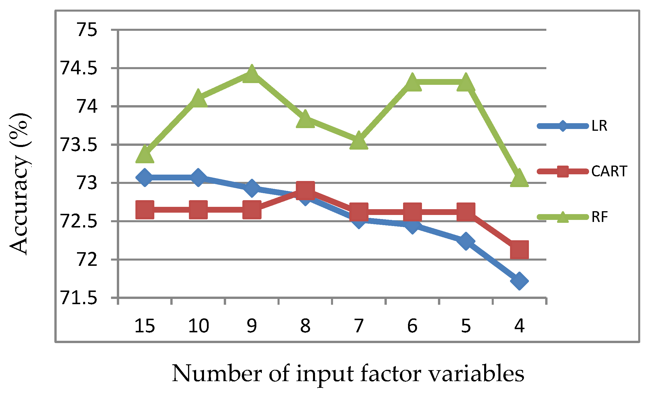Information 11 00270 g001