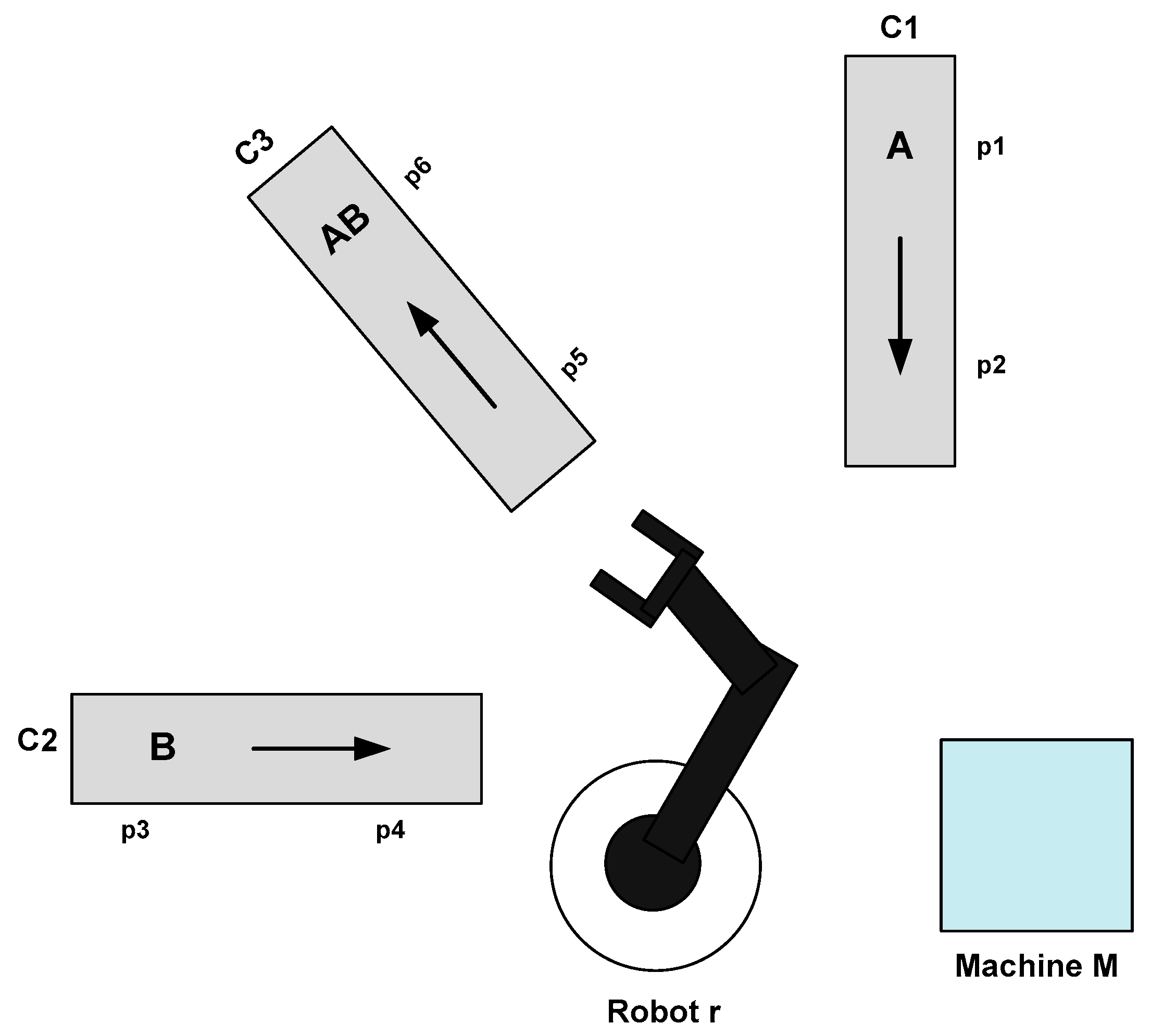 Information 11 00271 g001