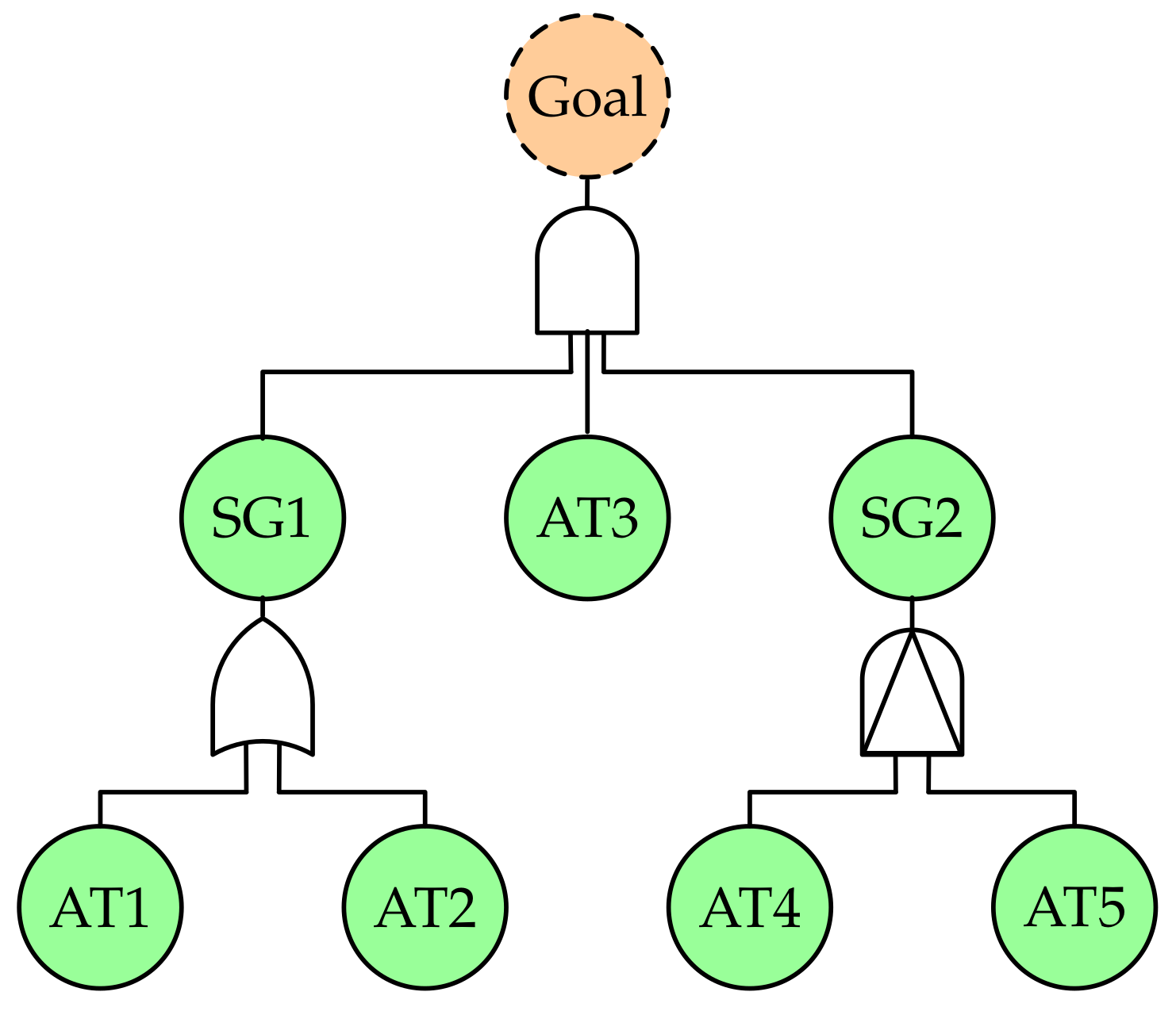 Information 11 00273 g001 Information 11 00273 g001