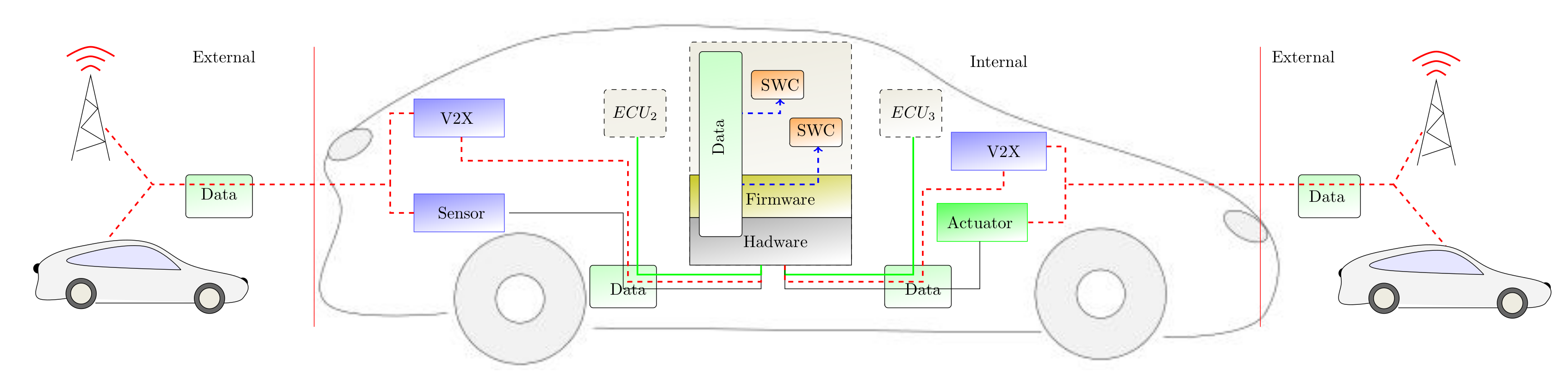 Information 11 00273 g003 Information 11 00273 g003