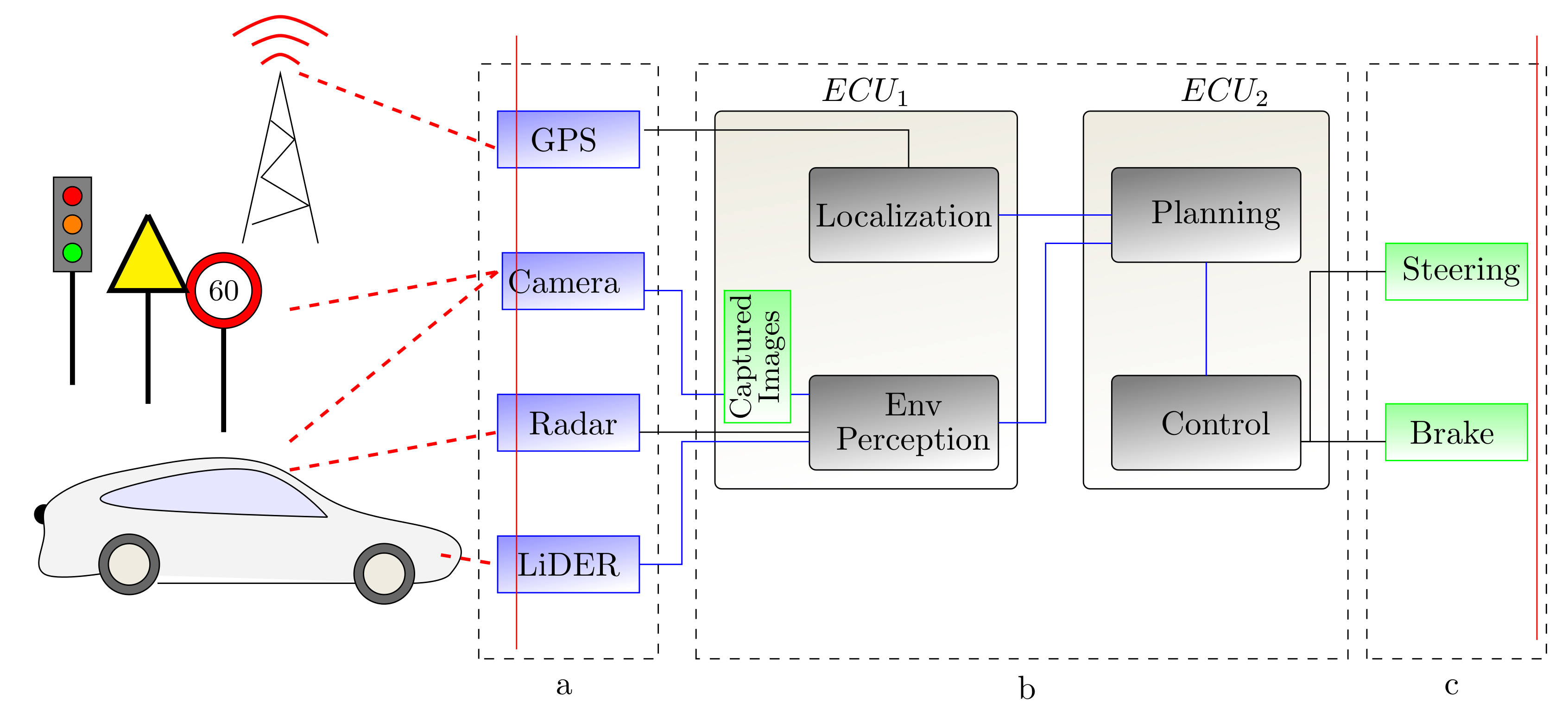 Information 11 00273 g005 Information 11 00273 g005