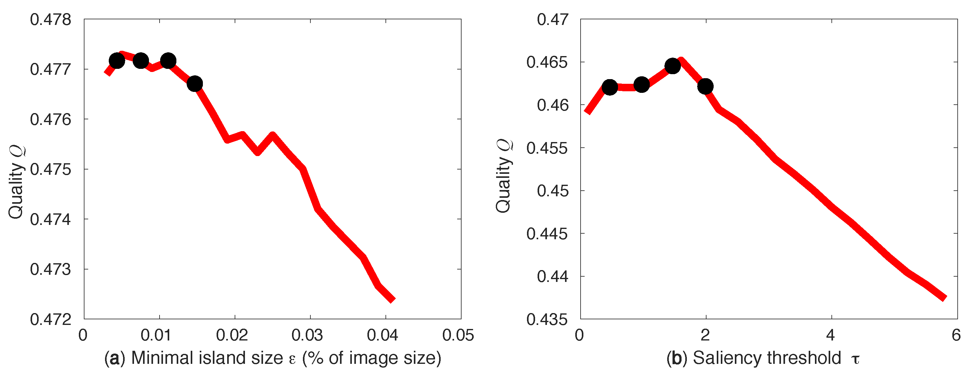 Information 11 00274 g006 Information 11 00274 g006