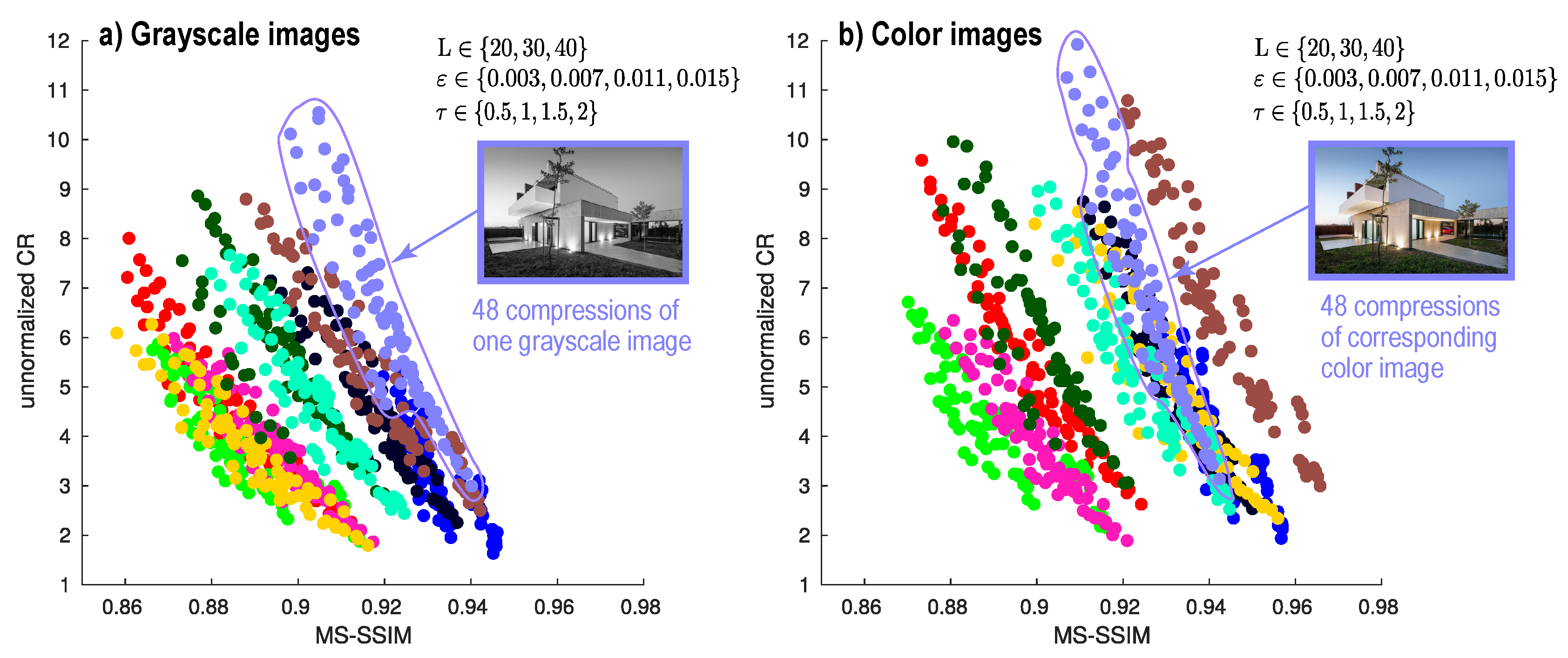 Information 11 00274 g007 Information 11 00274 g007