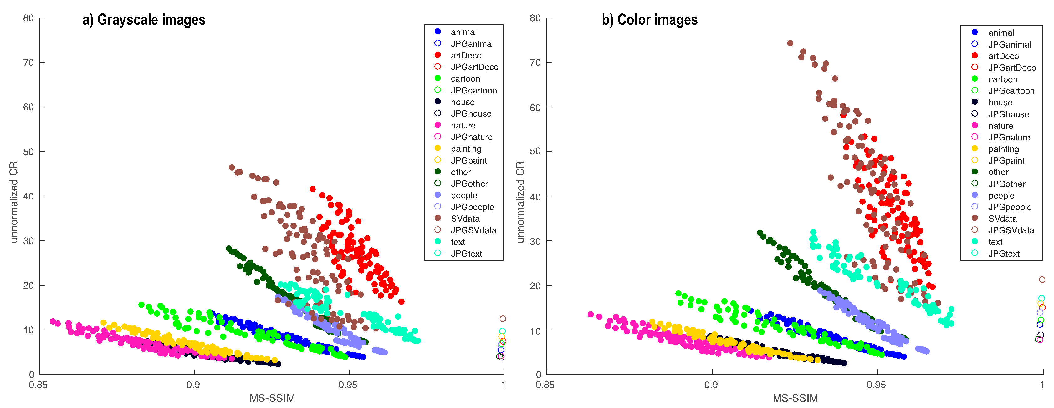 Information 11 00274 g008 Information 11 00274 g008