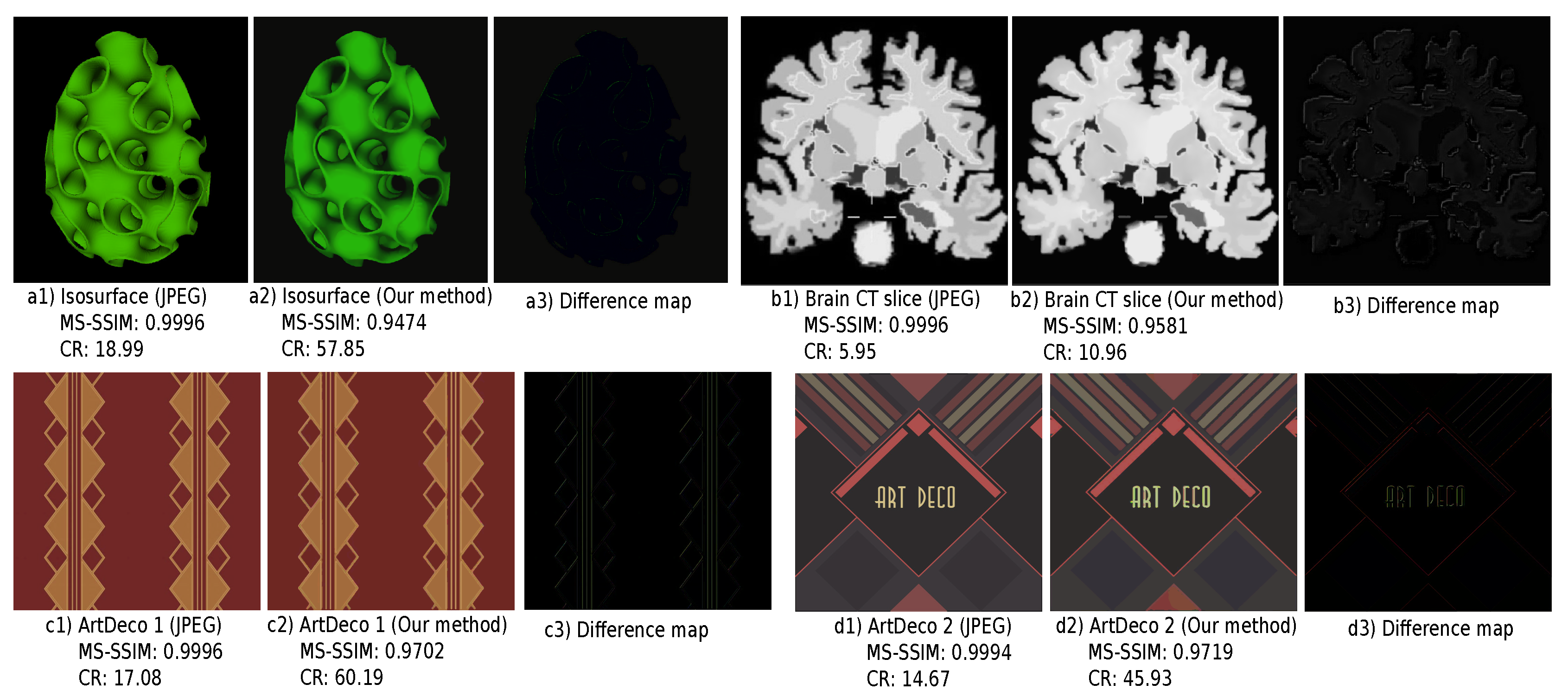 Information 11 00274 g010 Information 11 00274 g010
