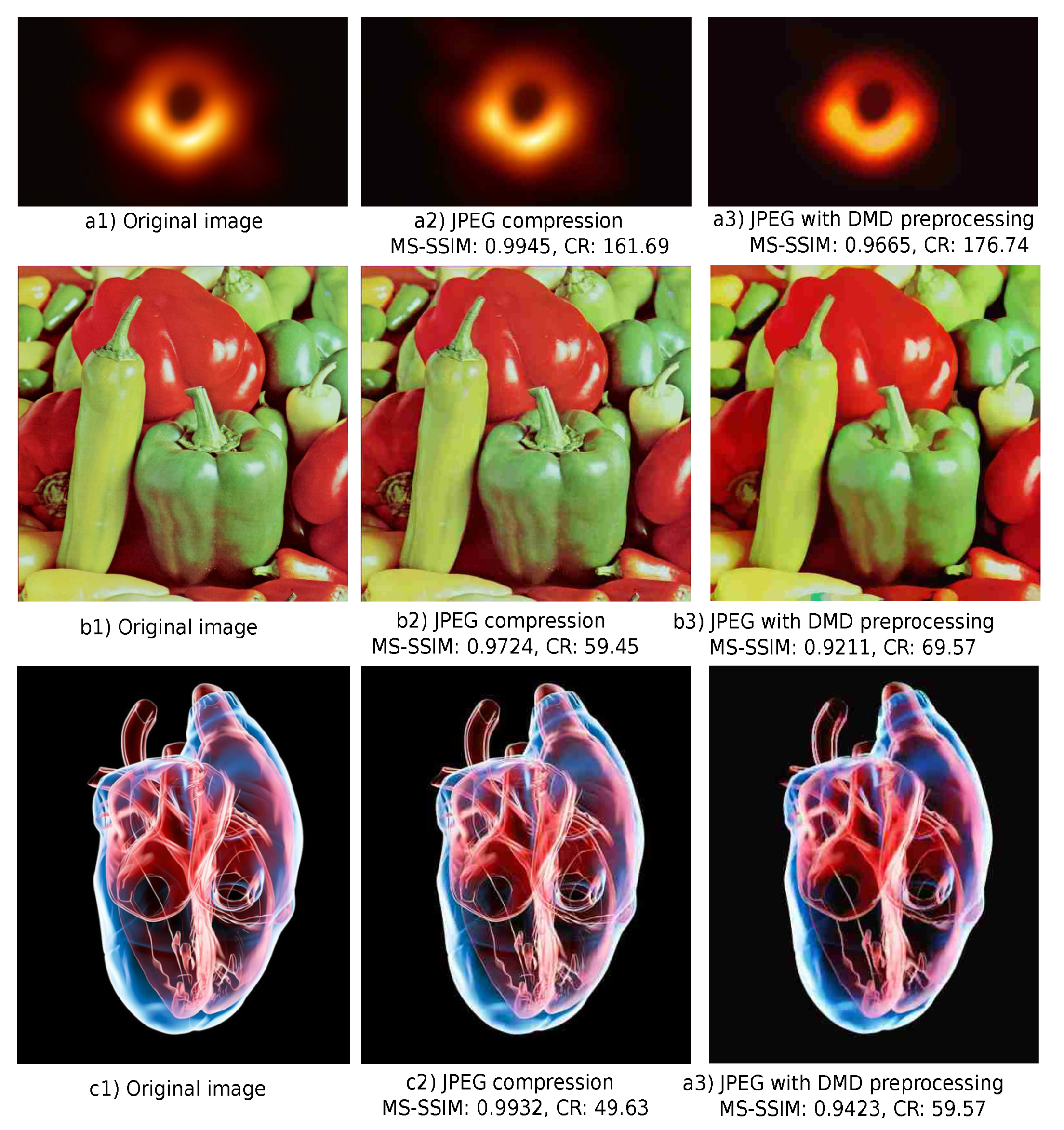 Information 11 00274 g013 Information 11 00274 g013