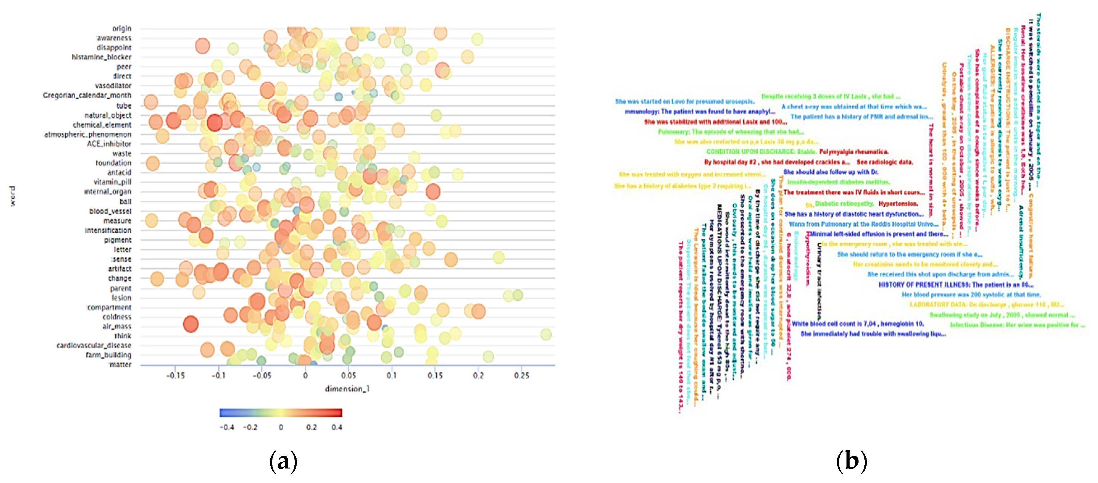 Information 11 00281 g002