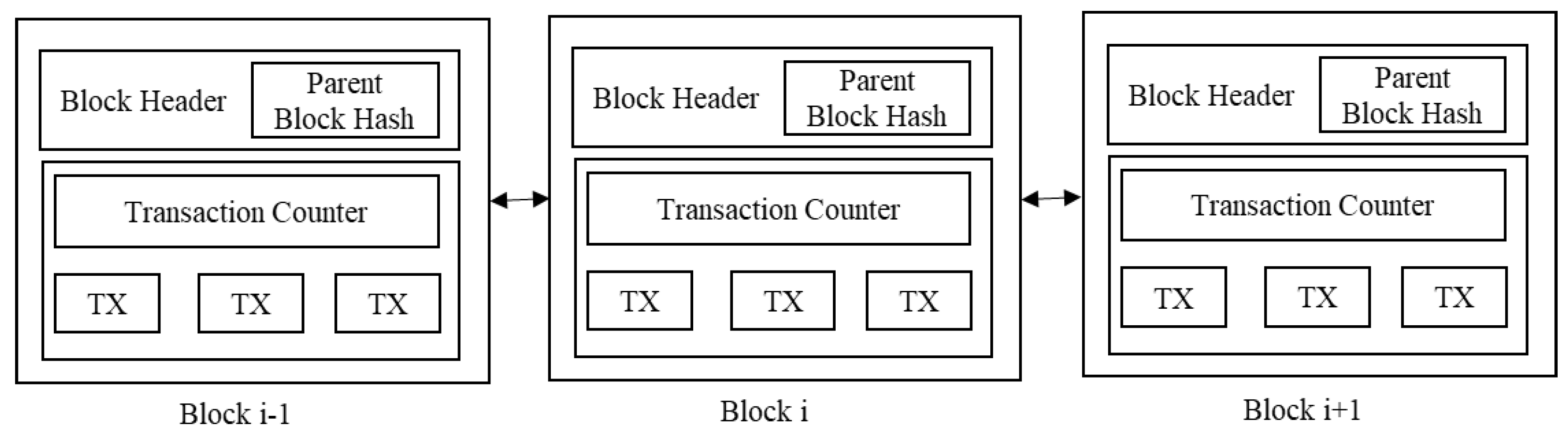 Information 11 00282 g006 Information 11 00282 g006