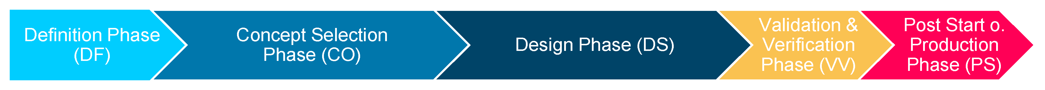 Information 11 00284 g001 Information 11 00284 g001