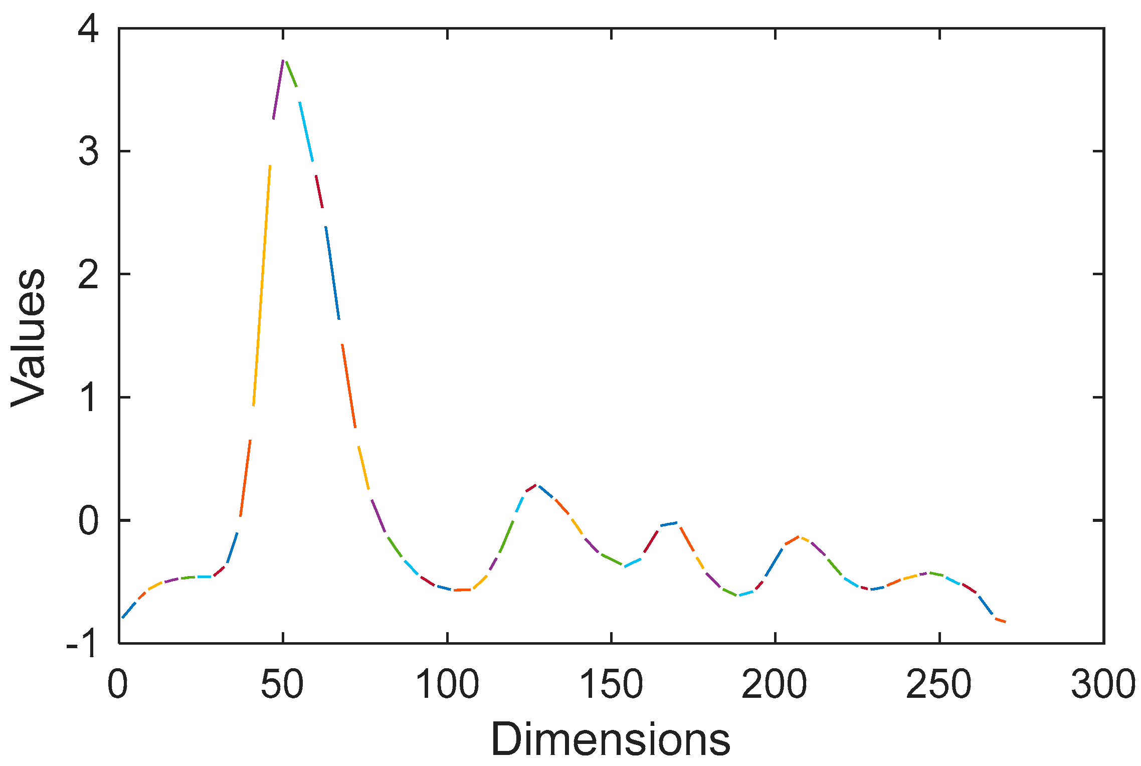 Information 11 00288 g003 Information 11 00288 g003