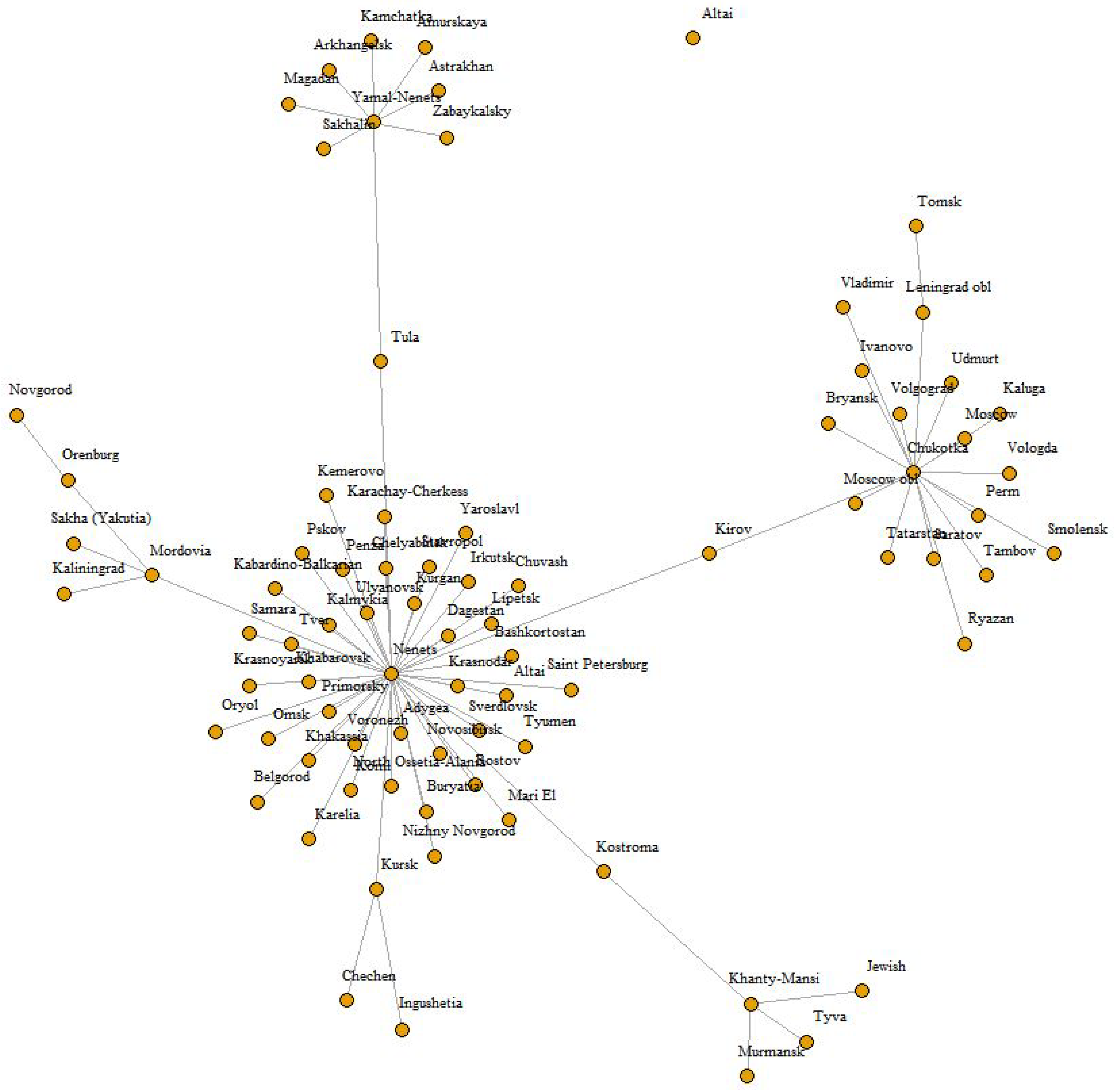 Information 11 00289 g004