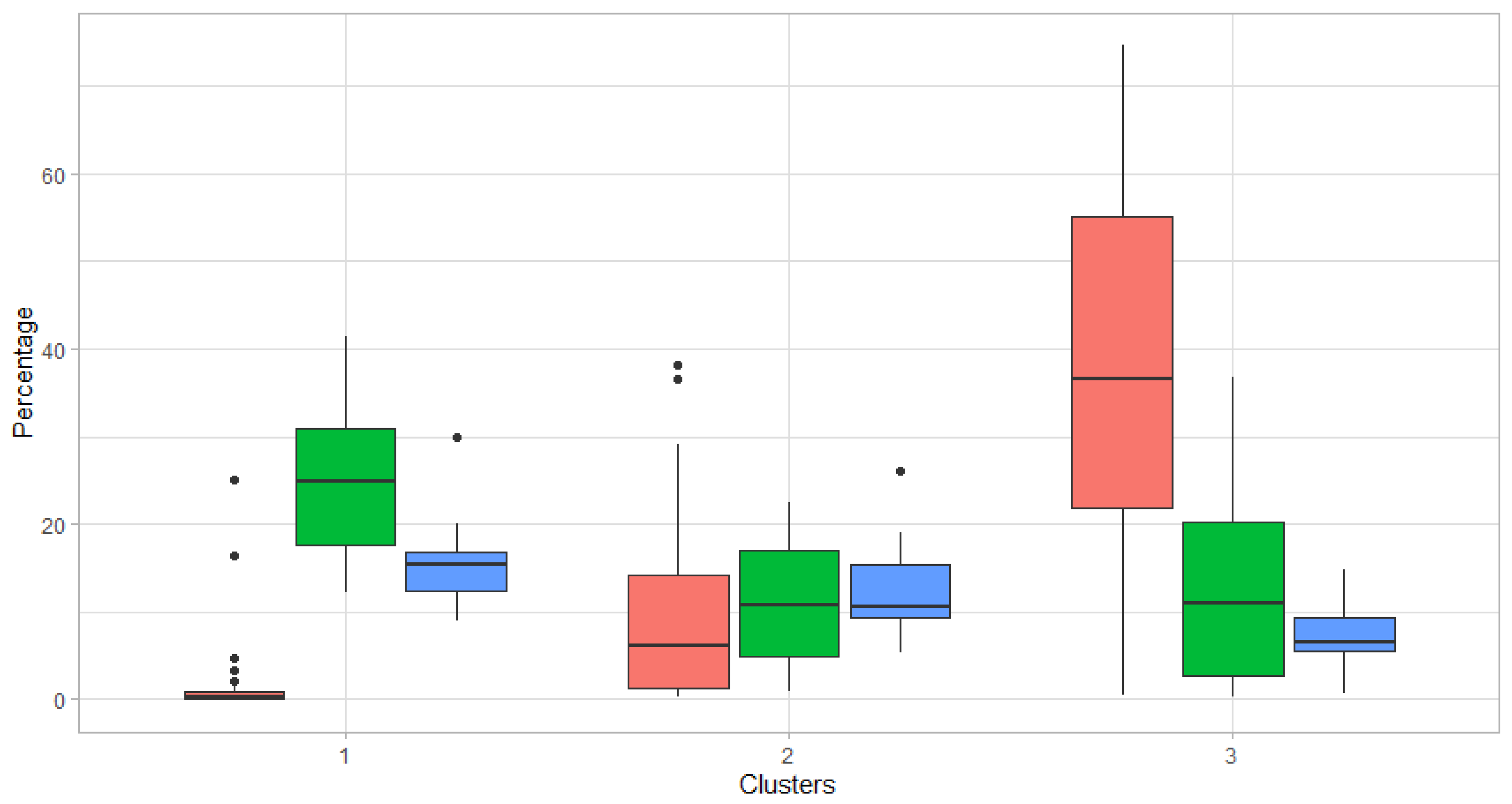 Information 11 00289 g006