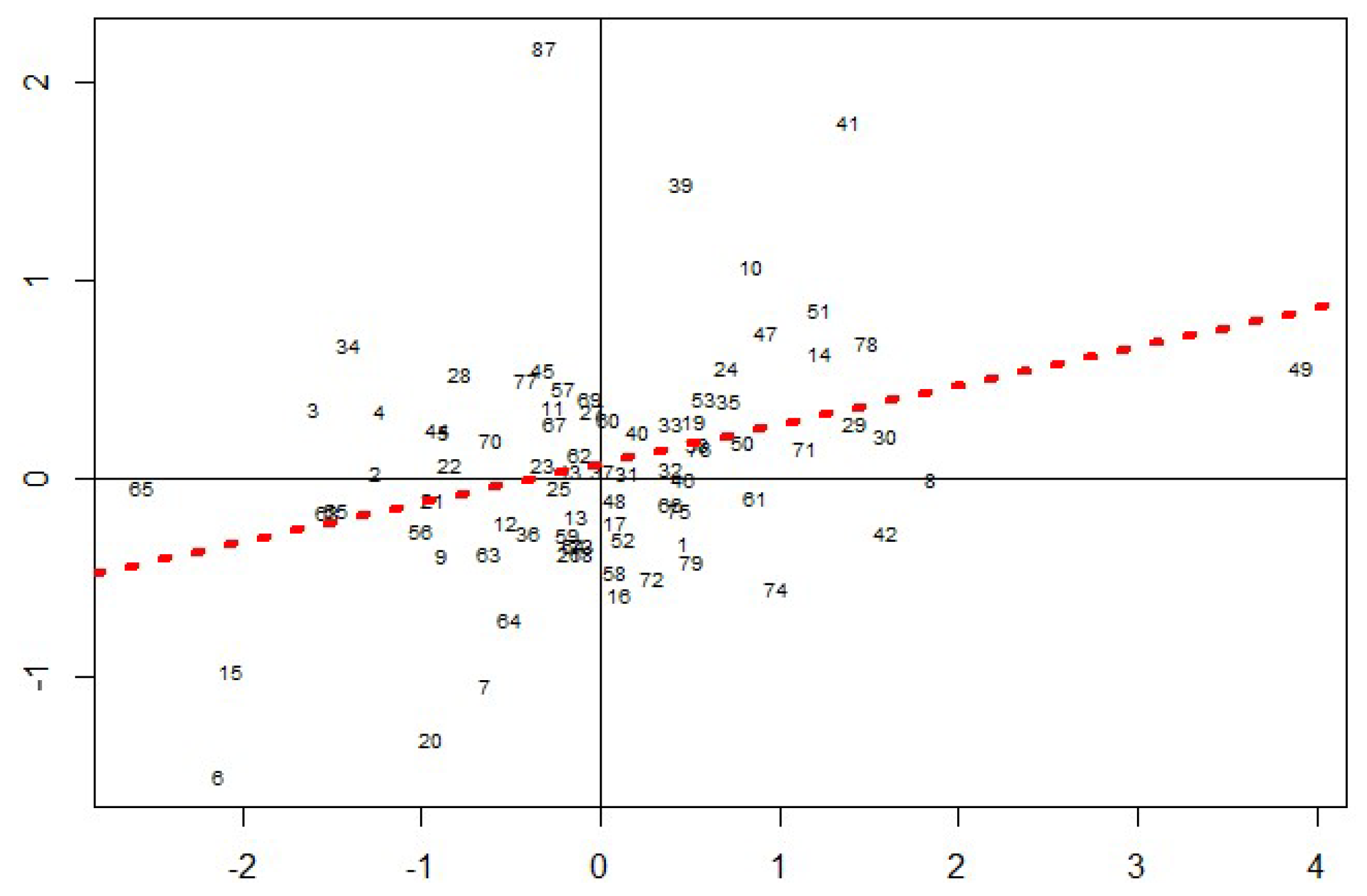 Information 11 00289 g010