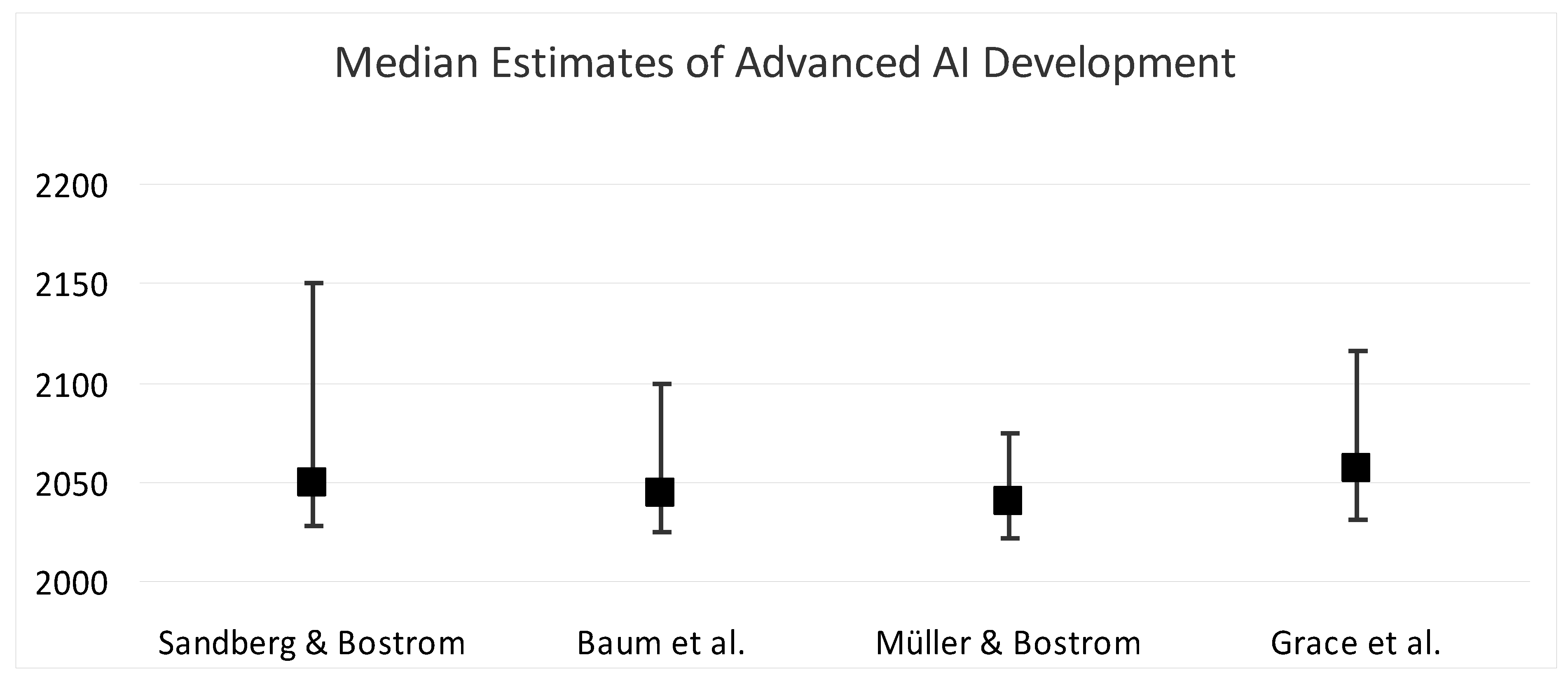 Information 11 00290 g001