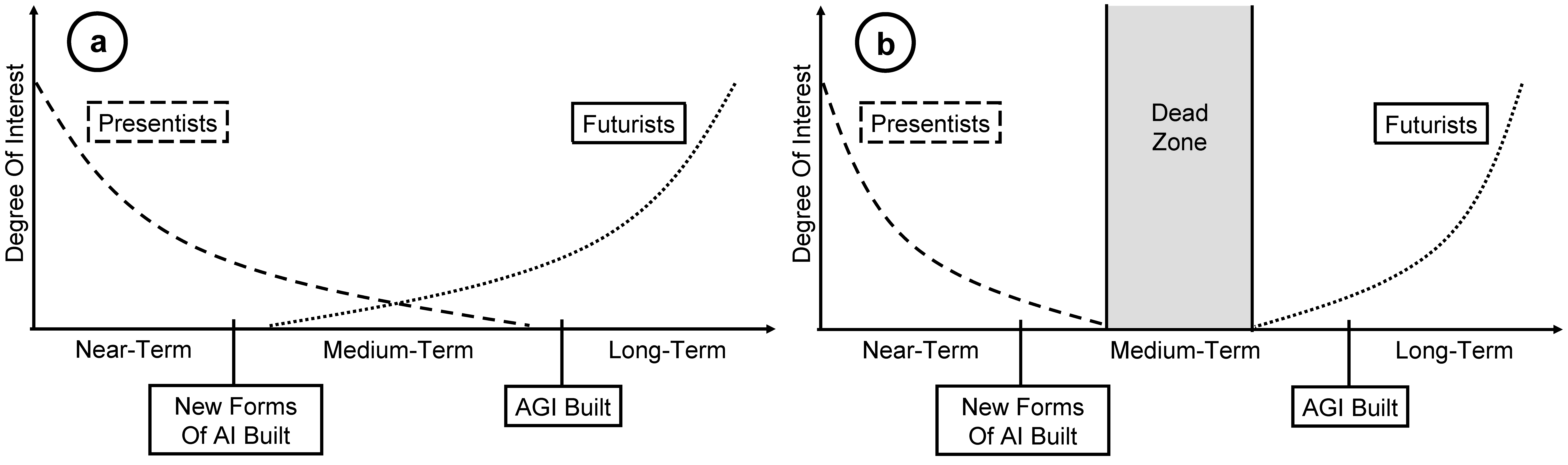 Information 11 00290 g002