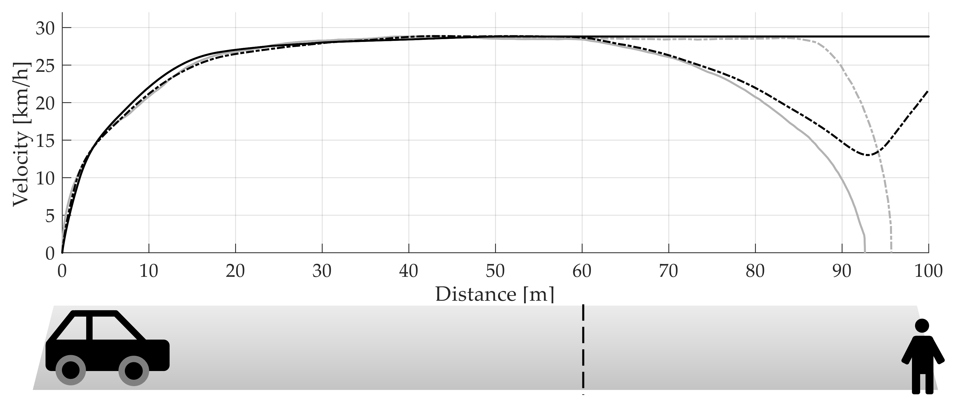 Information 11 00291 g004 Information 11 00291 g004