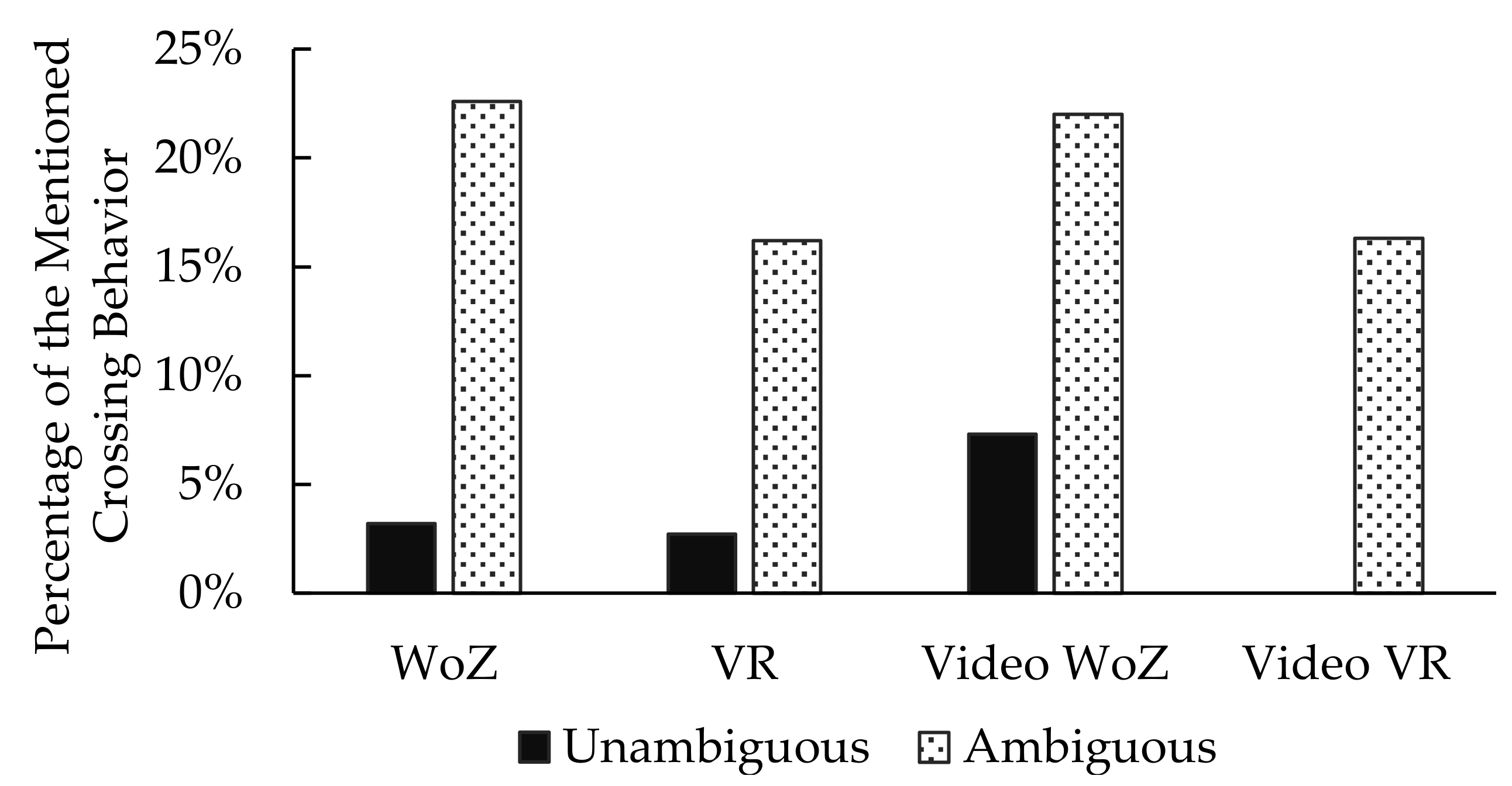 Information 11 00291 g007 Information 11 00291 g007