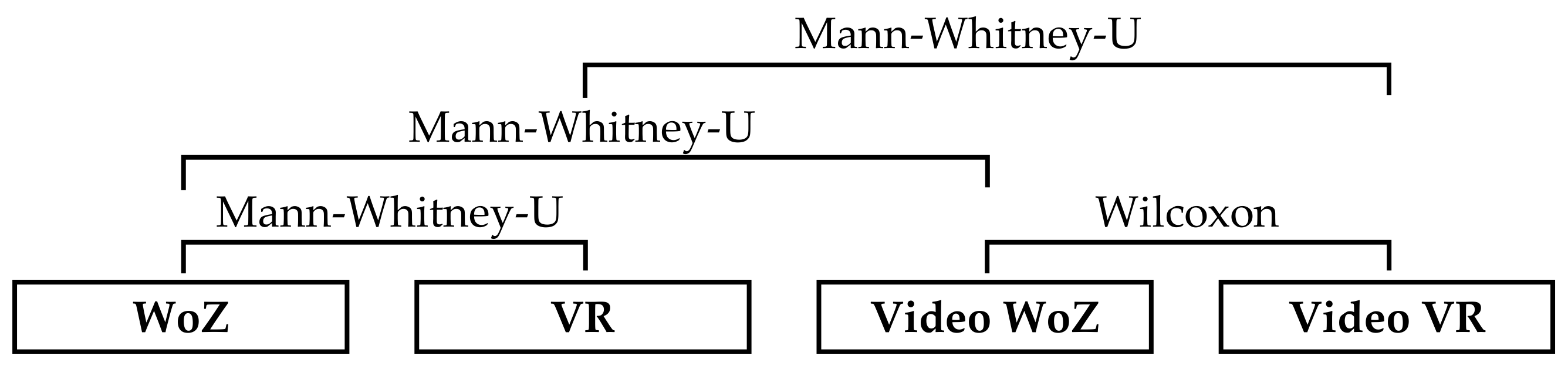 Information 11 00291 g008 Information 11 00291 g008
