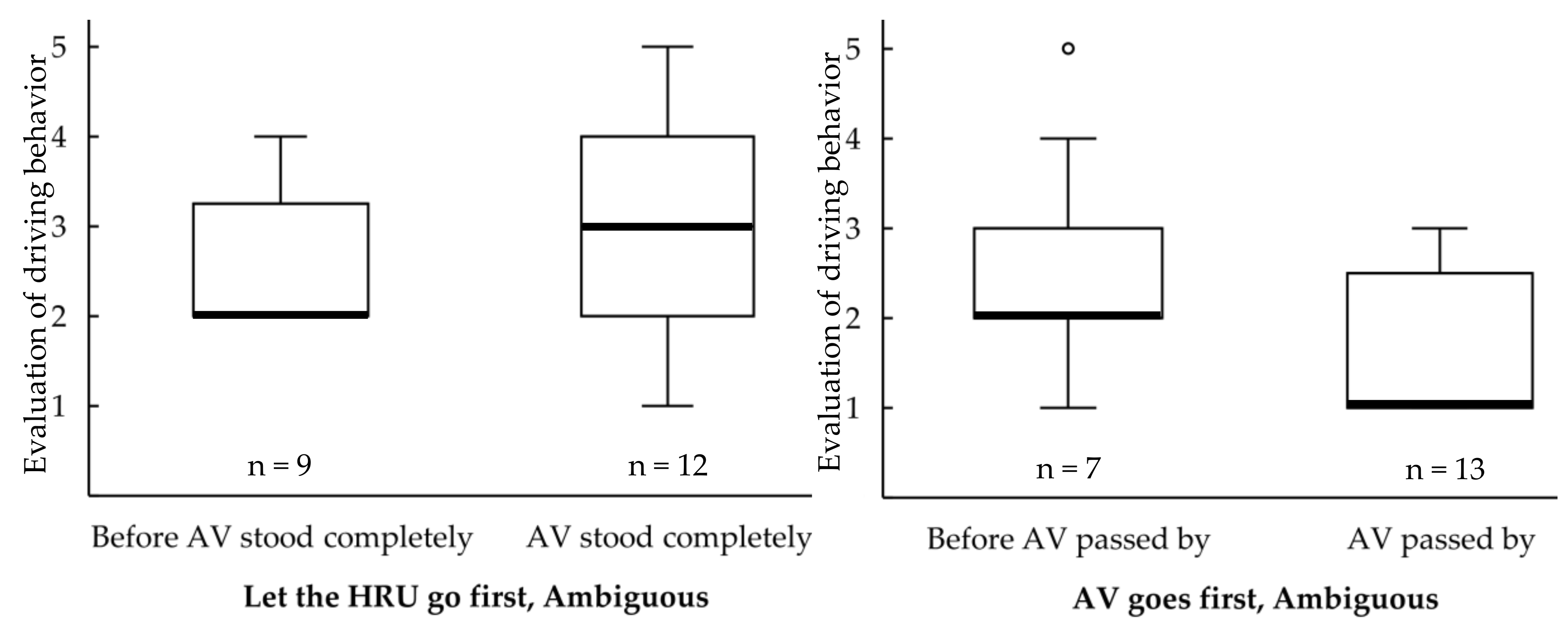 Information 11 00291 g011 Information 11 00291 g011