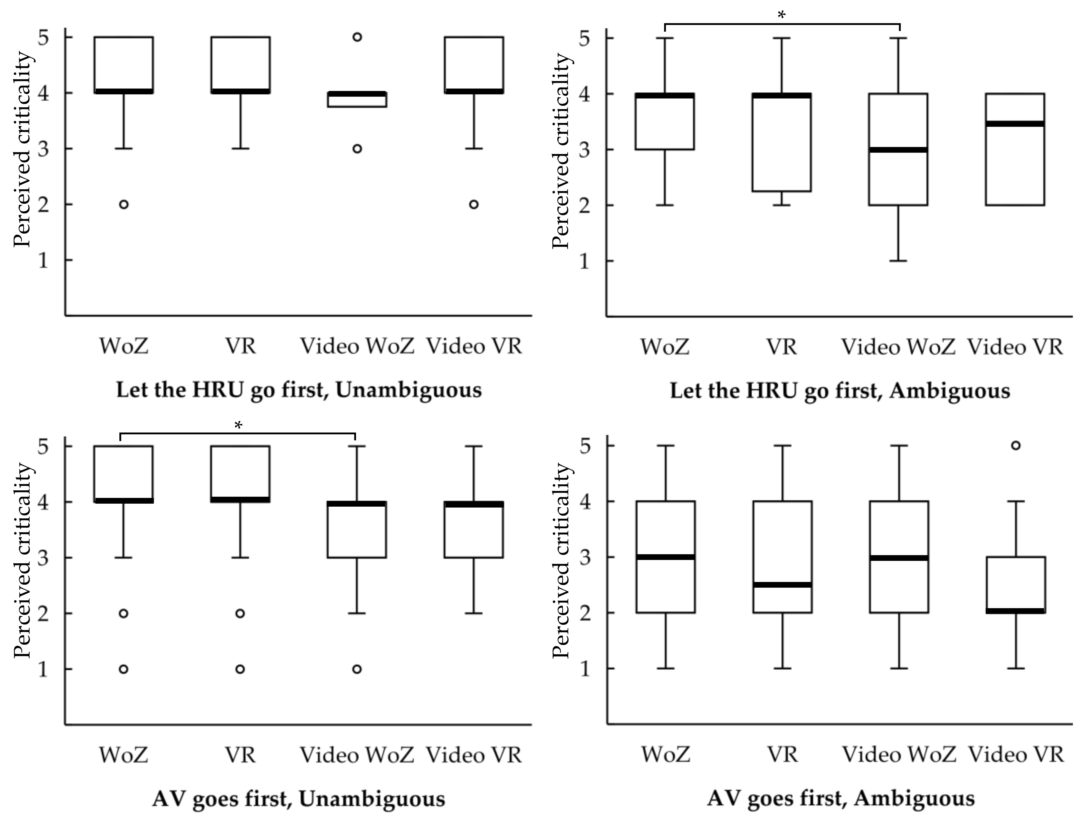 Information 11 00291 g012 Information 11 00291 g012
