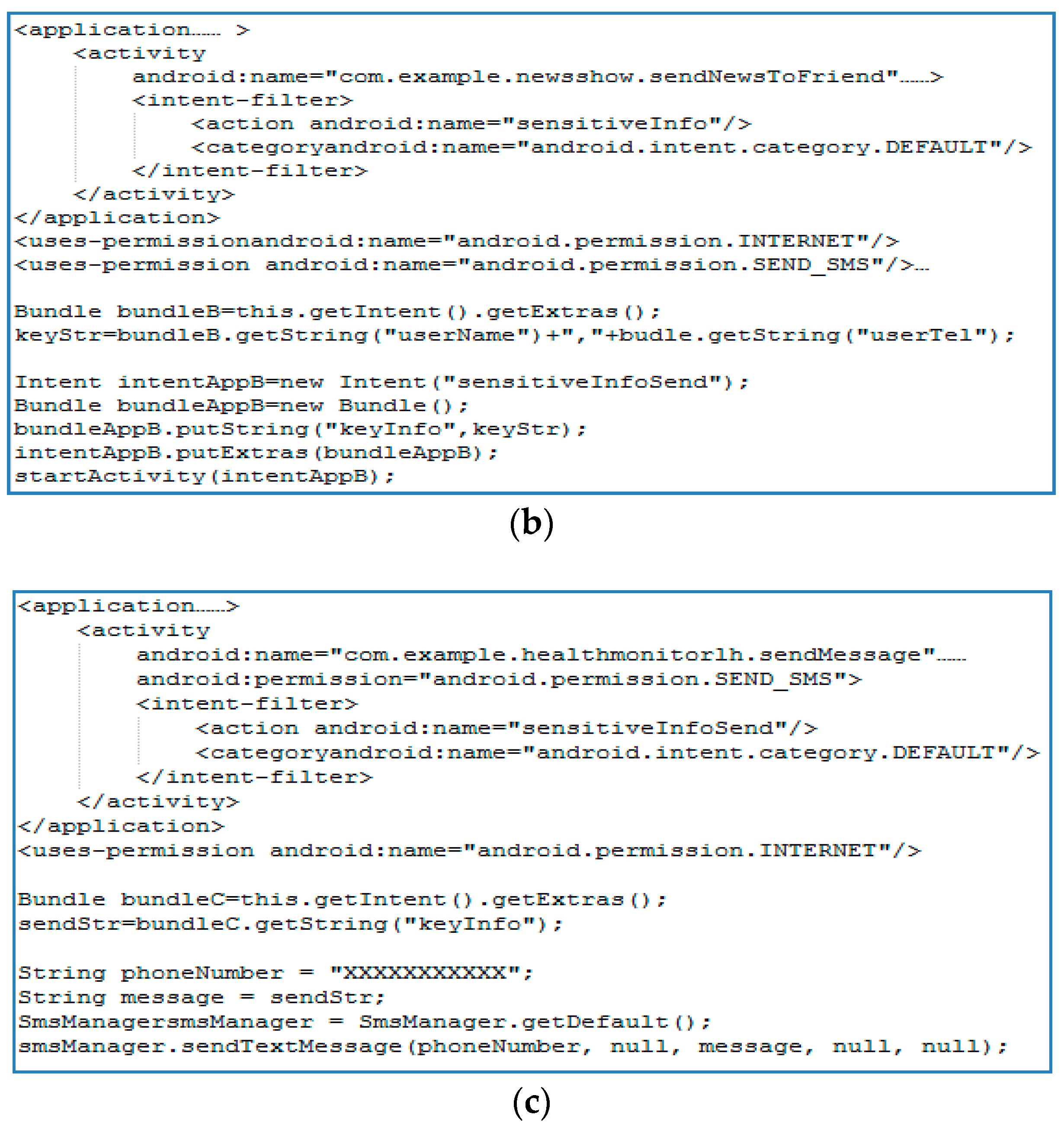 Information 11 00293 g002b Information 11 00293 g002b