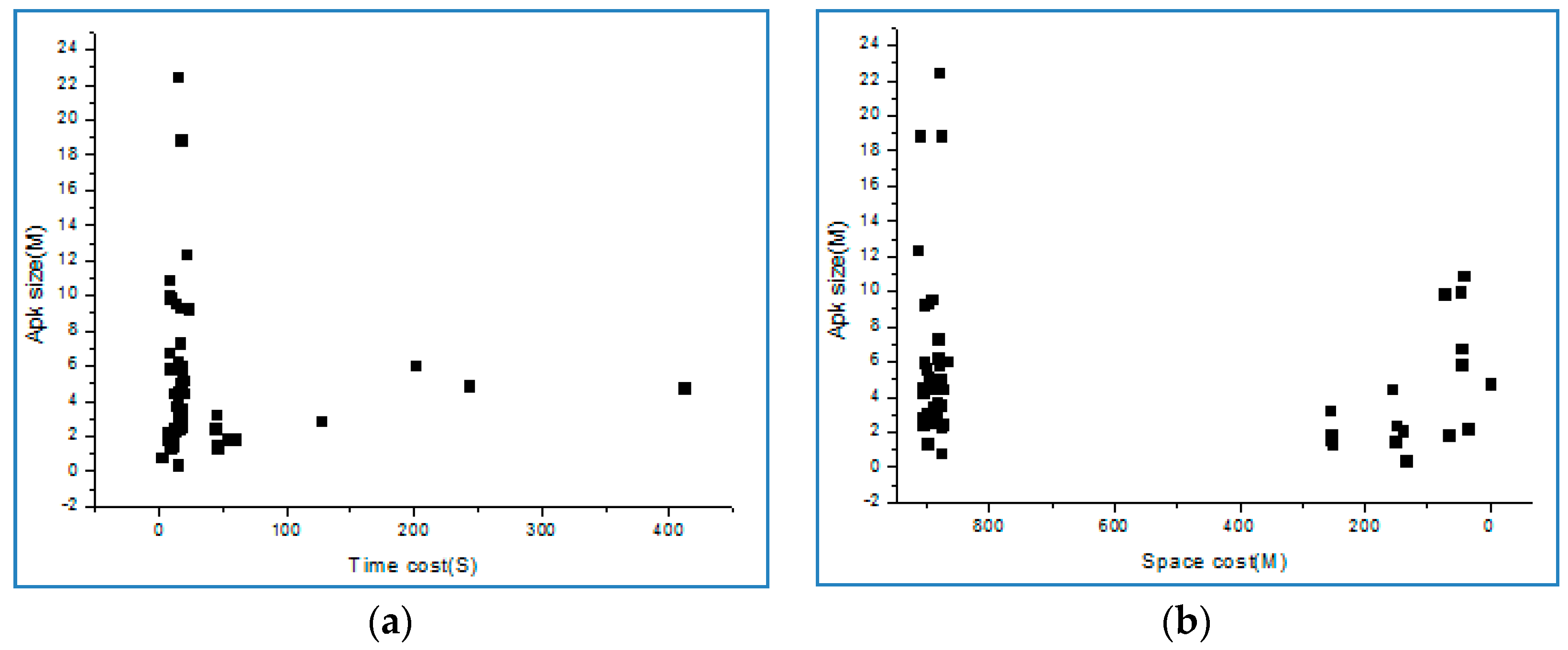 Information 11 00293 g005 Information 11 00293 g005