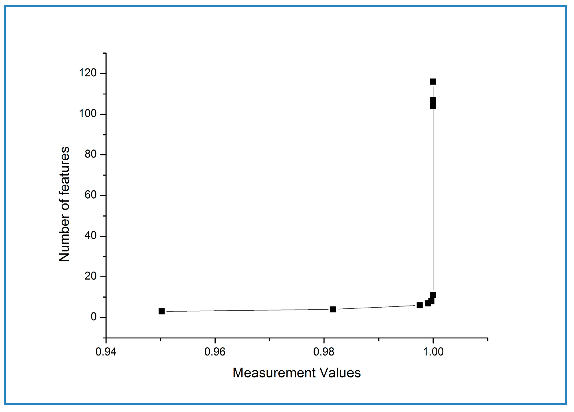 Information 11 00293 g009 Information 11 00293 g009