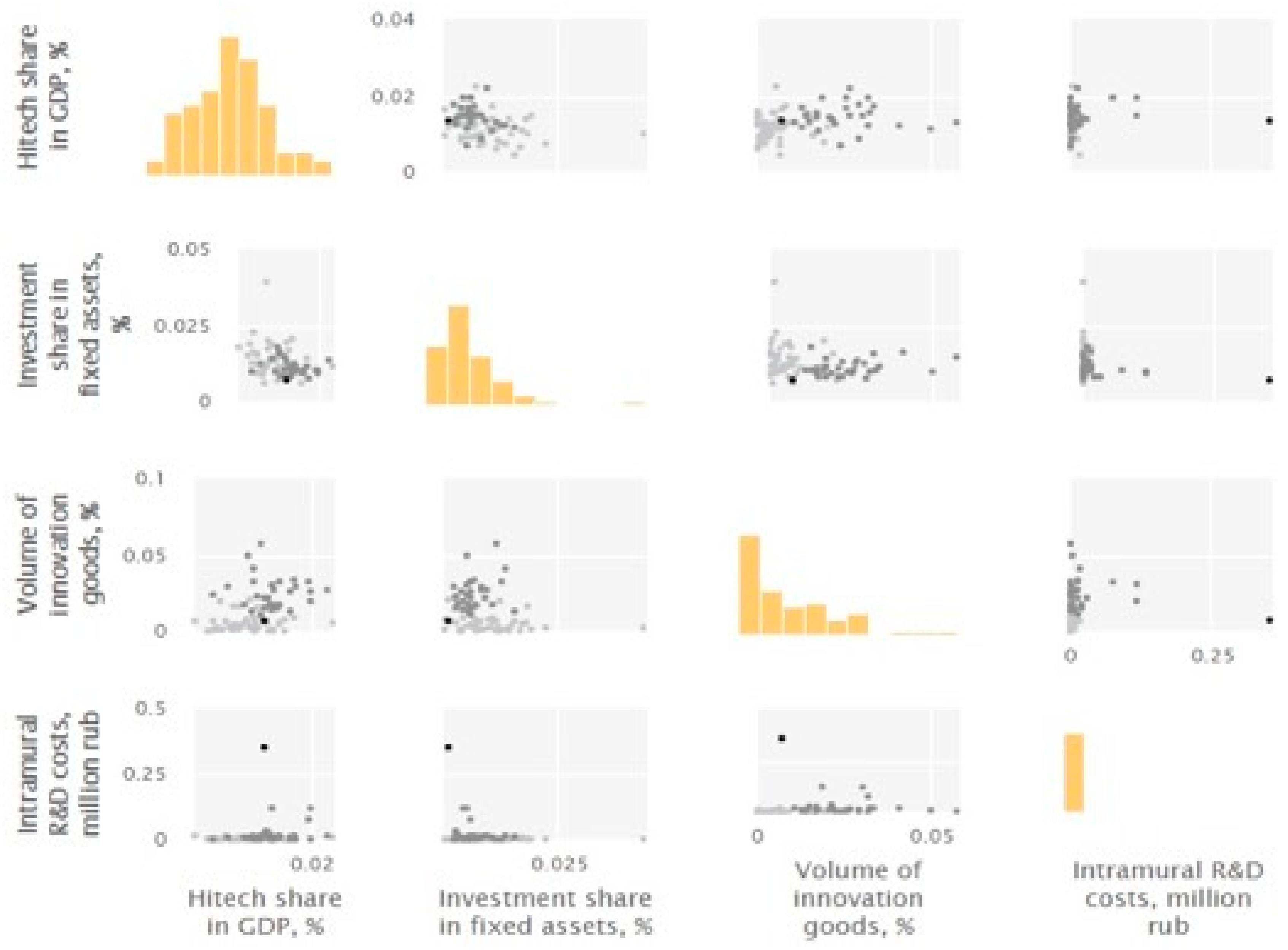 Information 11 00294 g005