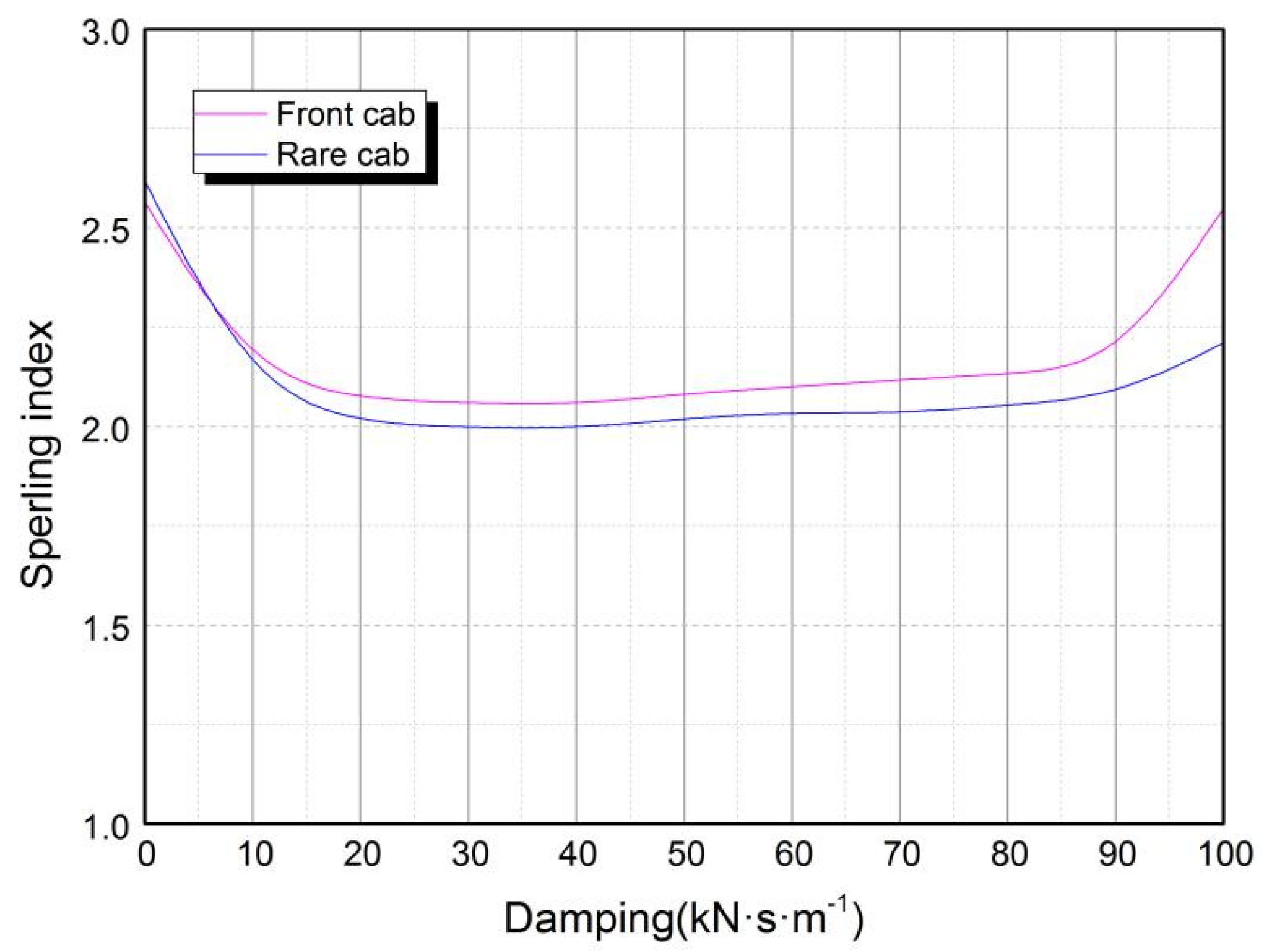 Information 11 00298 g001