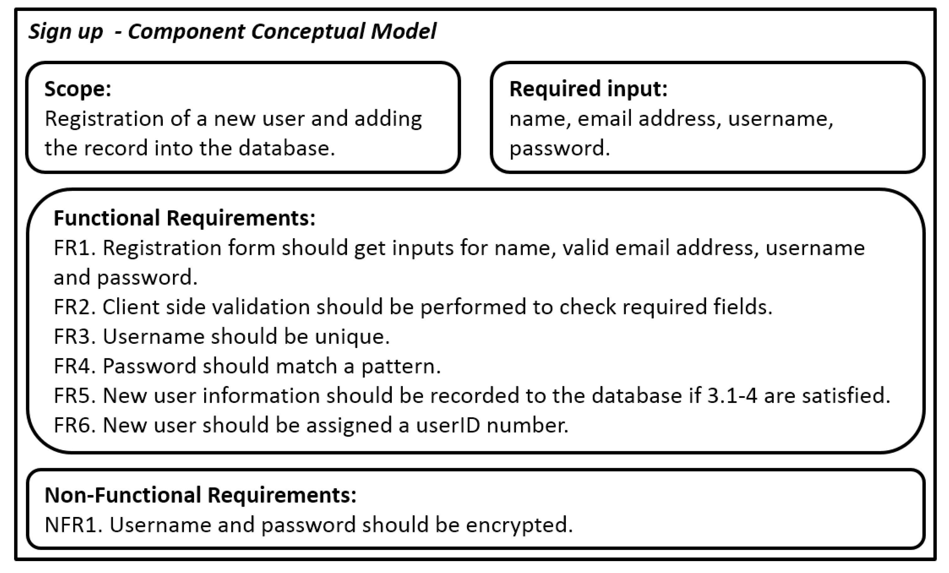 Information 11 00302 g005