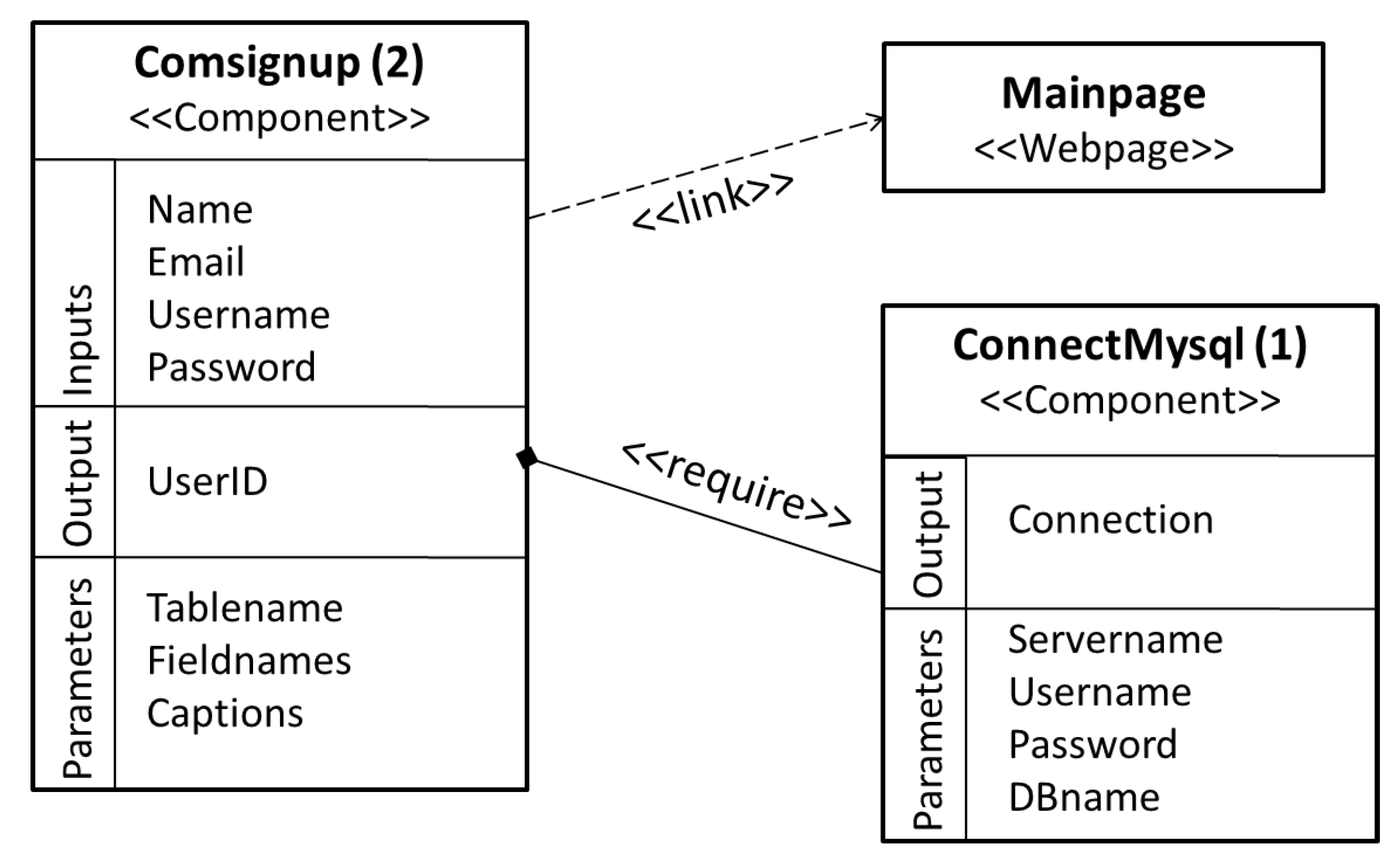 Information 11 00302 g007