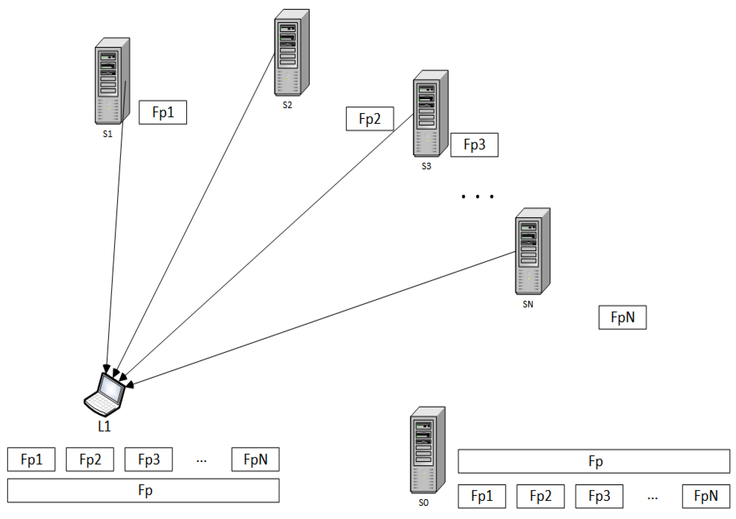 Information 11 00303 g005 Information 11 00303 g005