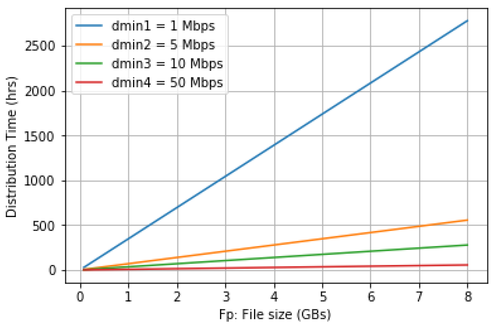 Information 11 00303 g009 Information 11 00303 g009