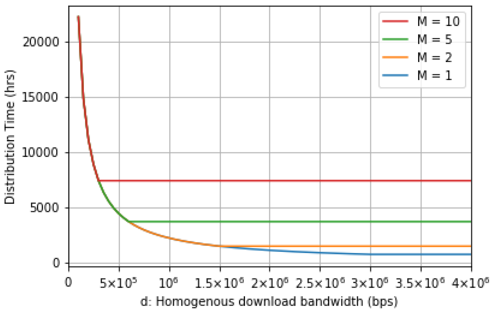 Information 11 00303 g010 Information 11 00303 g010