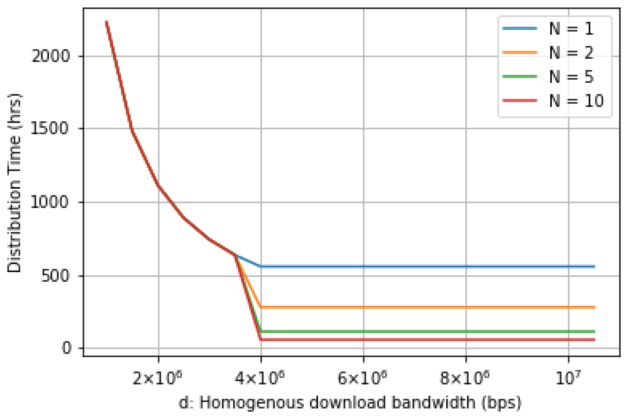 Information 11 00303 g011 Information 11 00303 g011