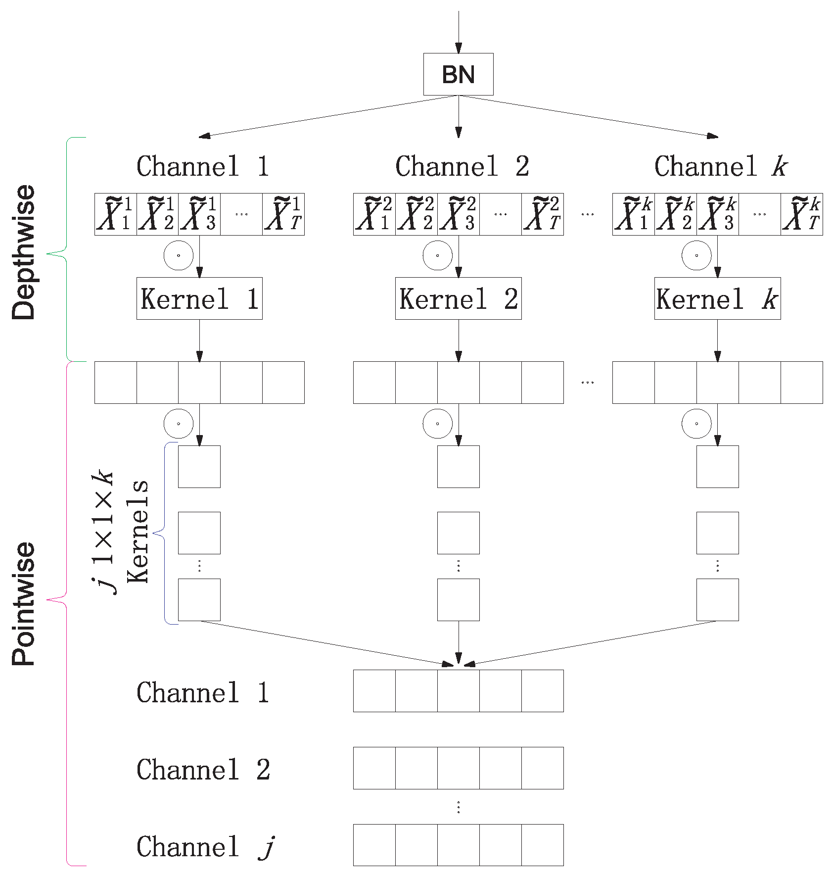 Information 11 00305 g004