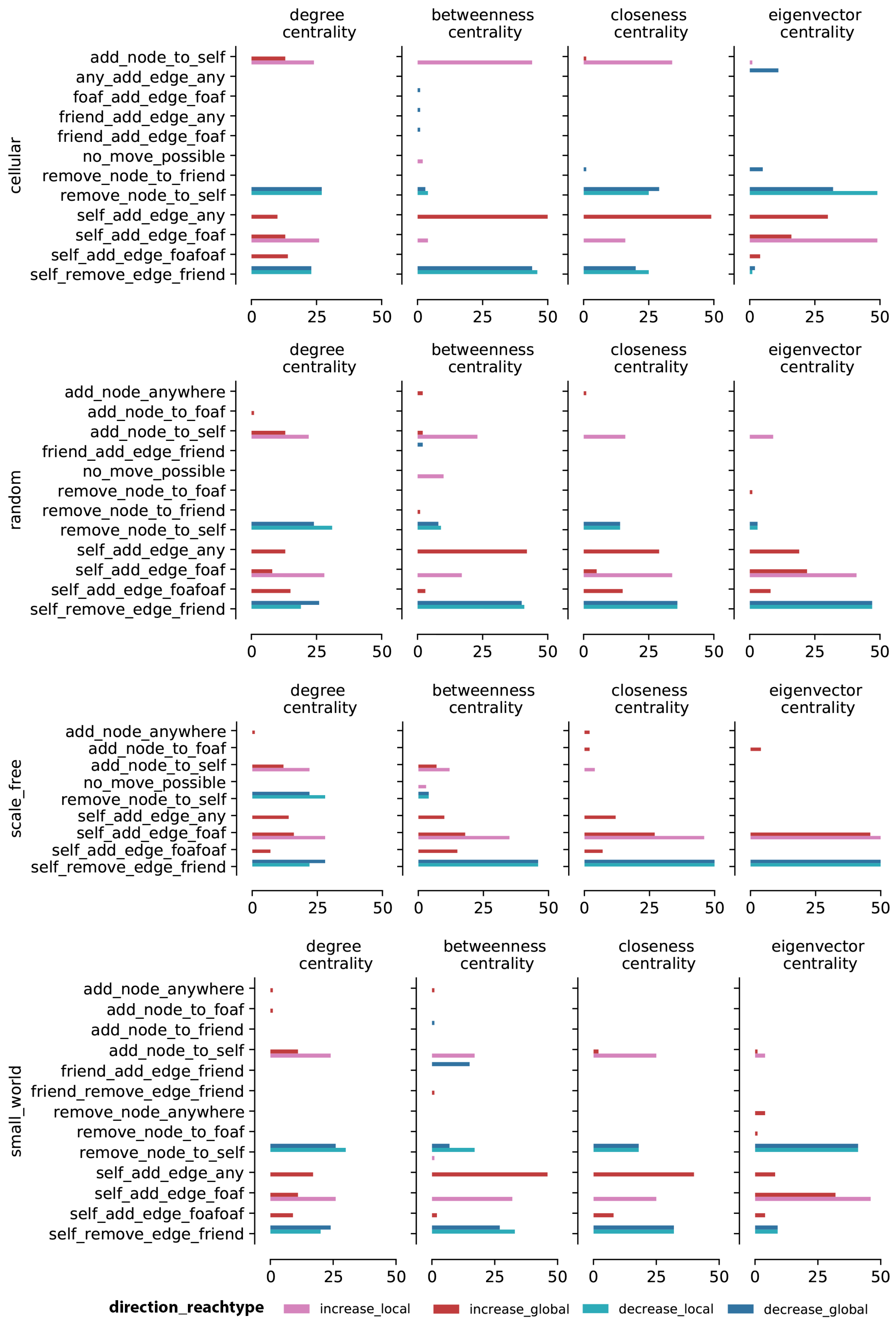 Information 11 00306 g004
