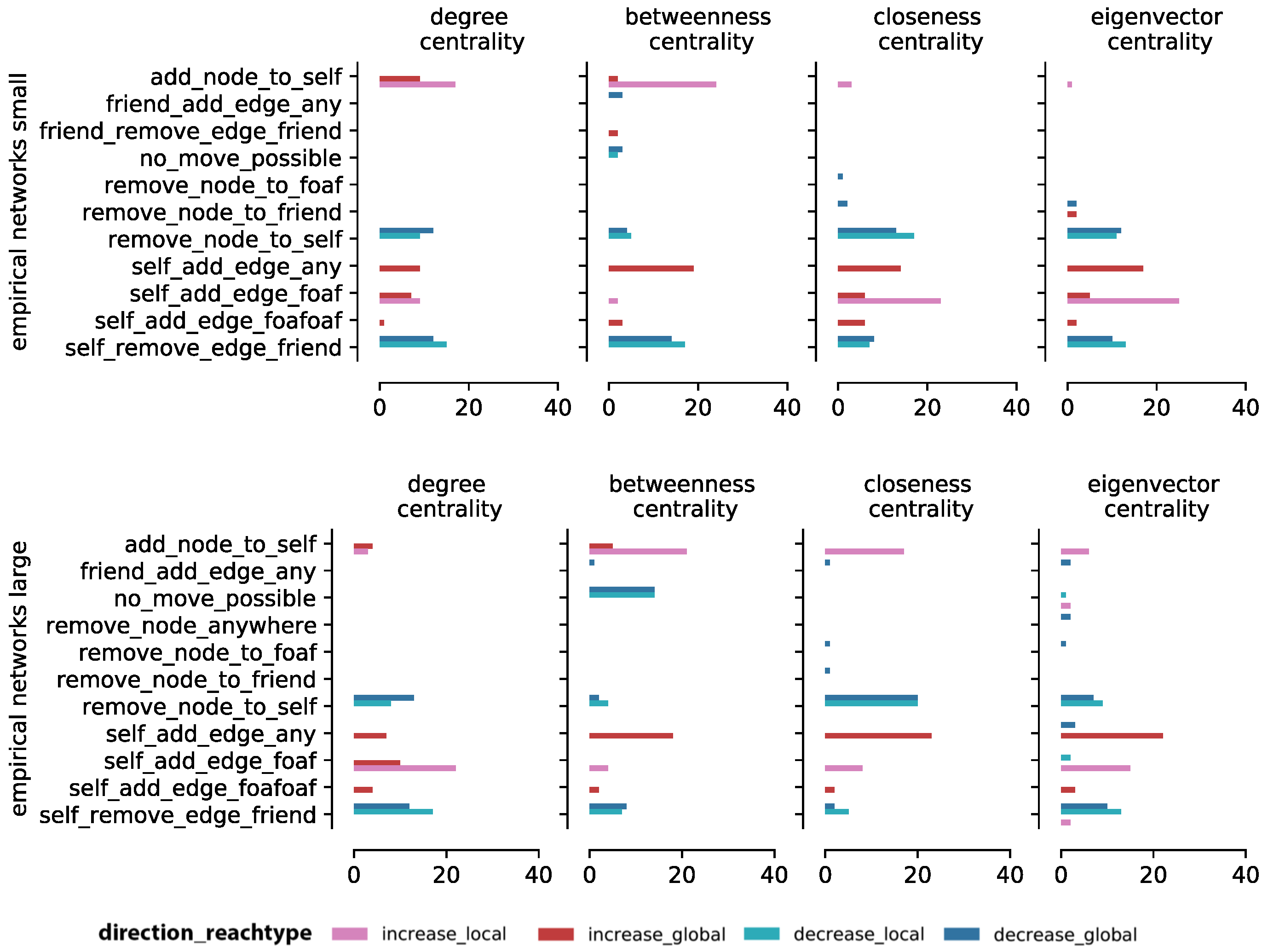 Information 11 00306 g006