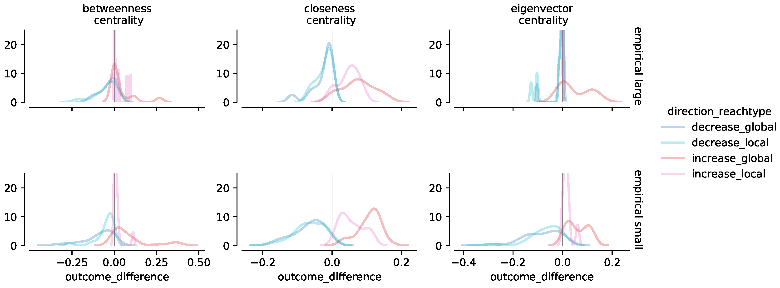 Information 11 00306 g008