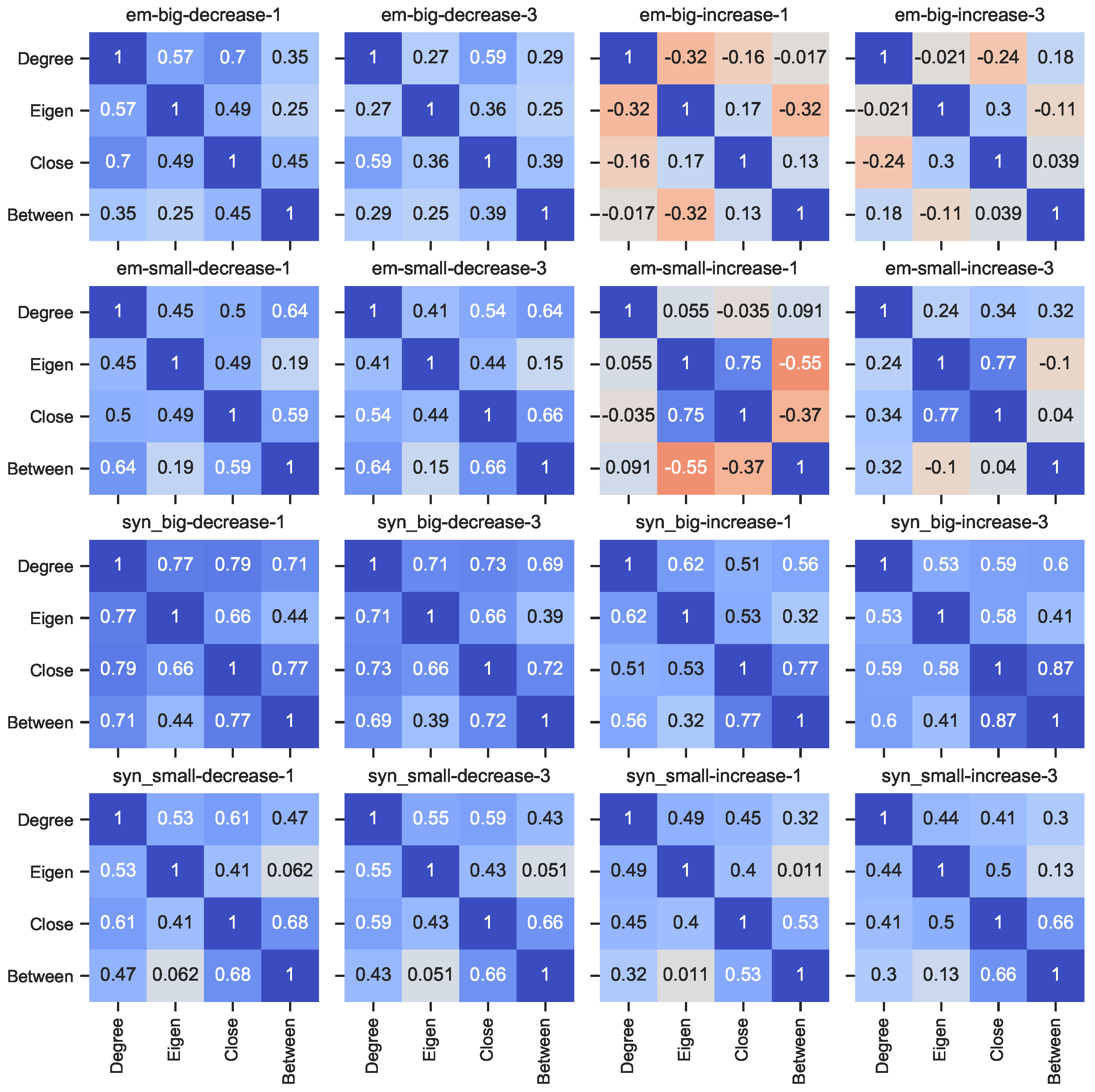 Information 11 00306 g009