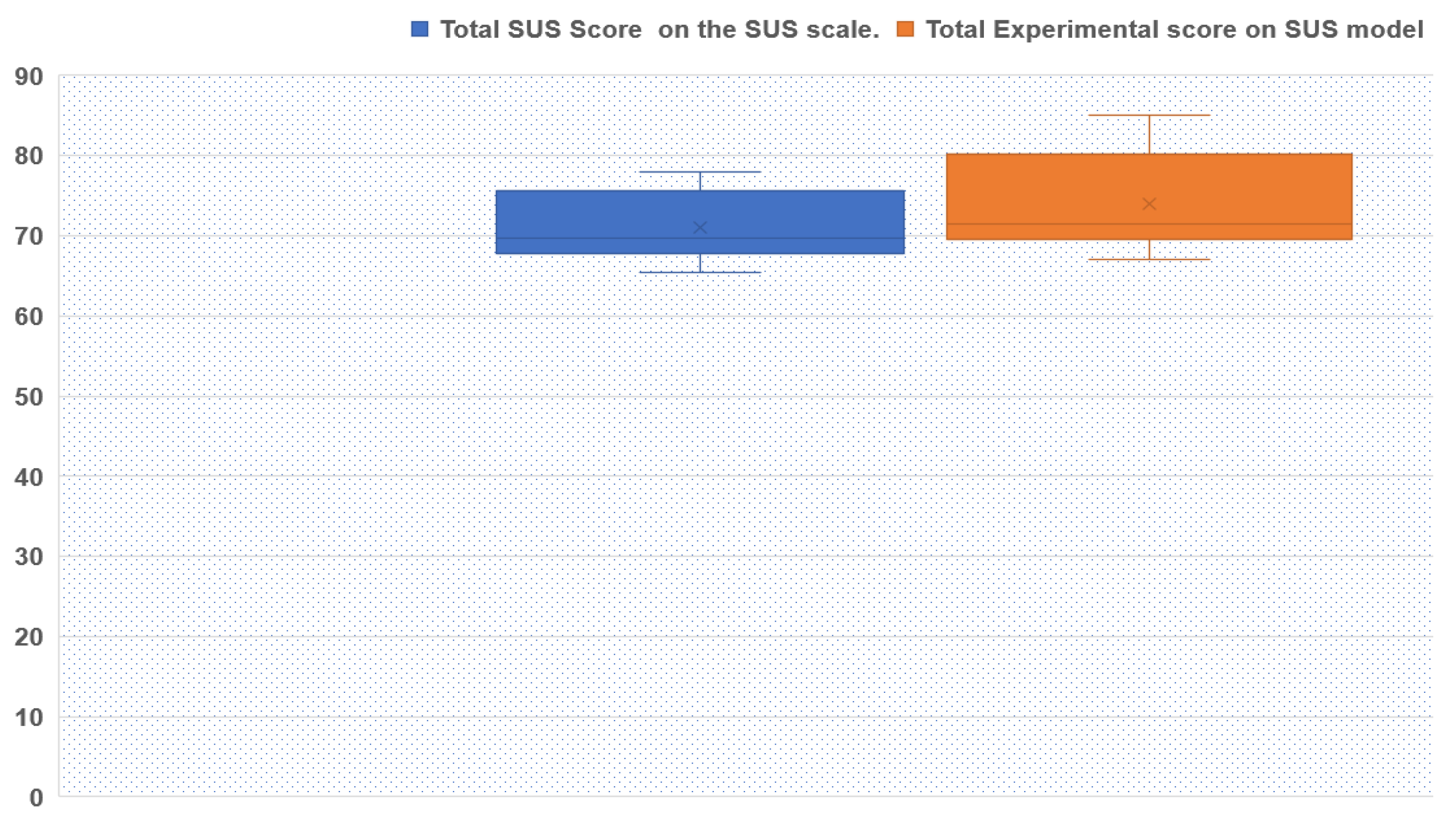 Information 11 00308 g007 Information 11 00308 g007