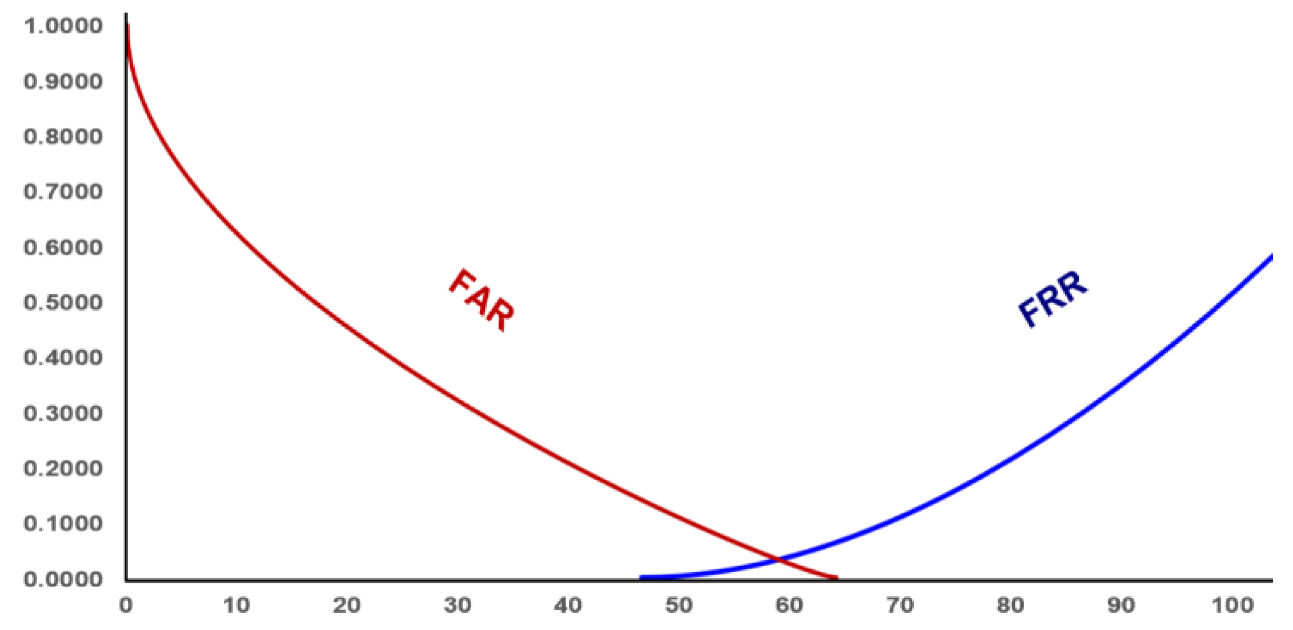 Information 11 00308 g008 Information 11 00308 g008