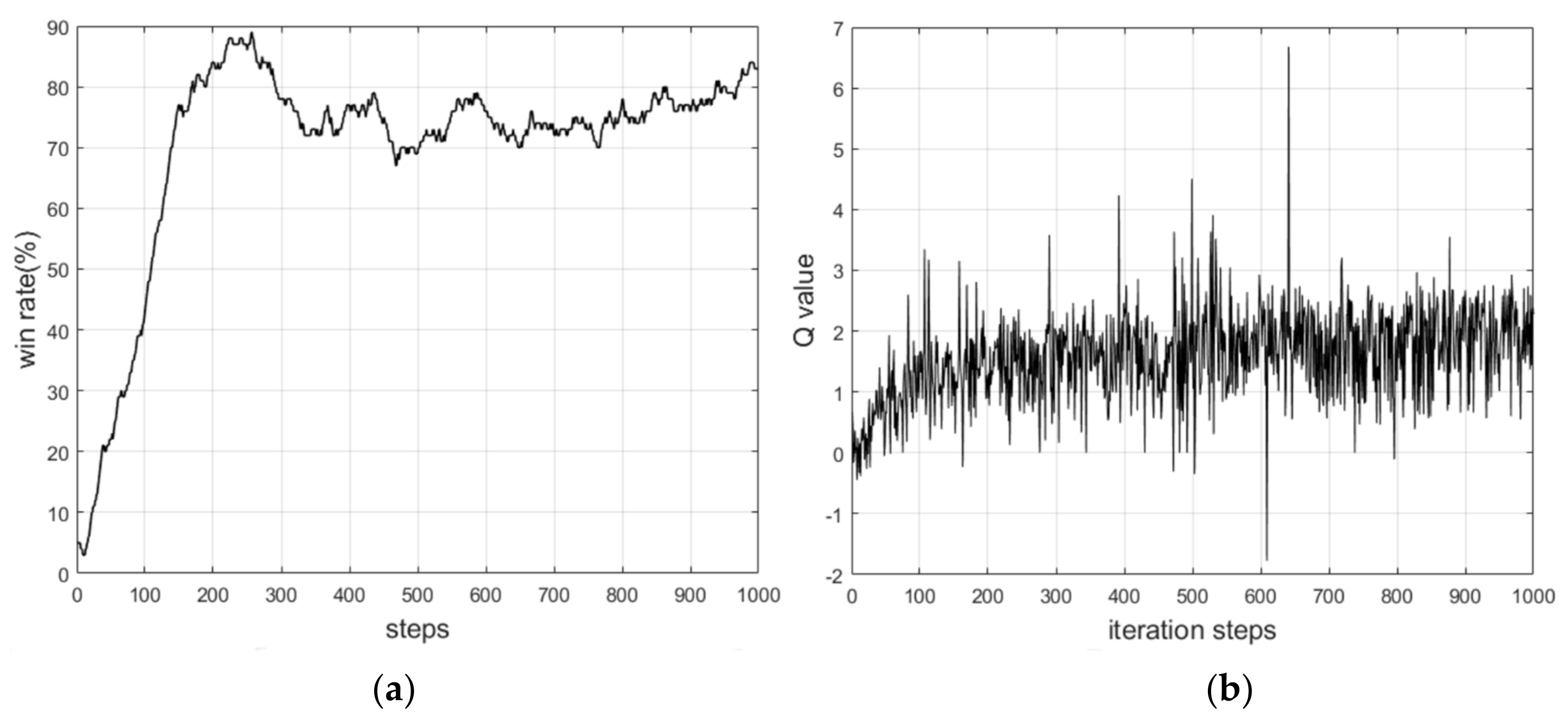 Information 11 00310 g004 Information 11 00310 g004