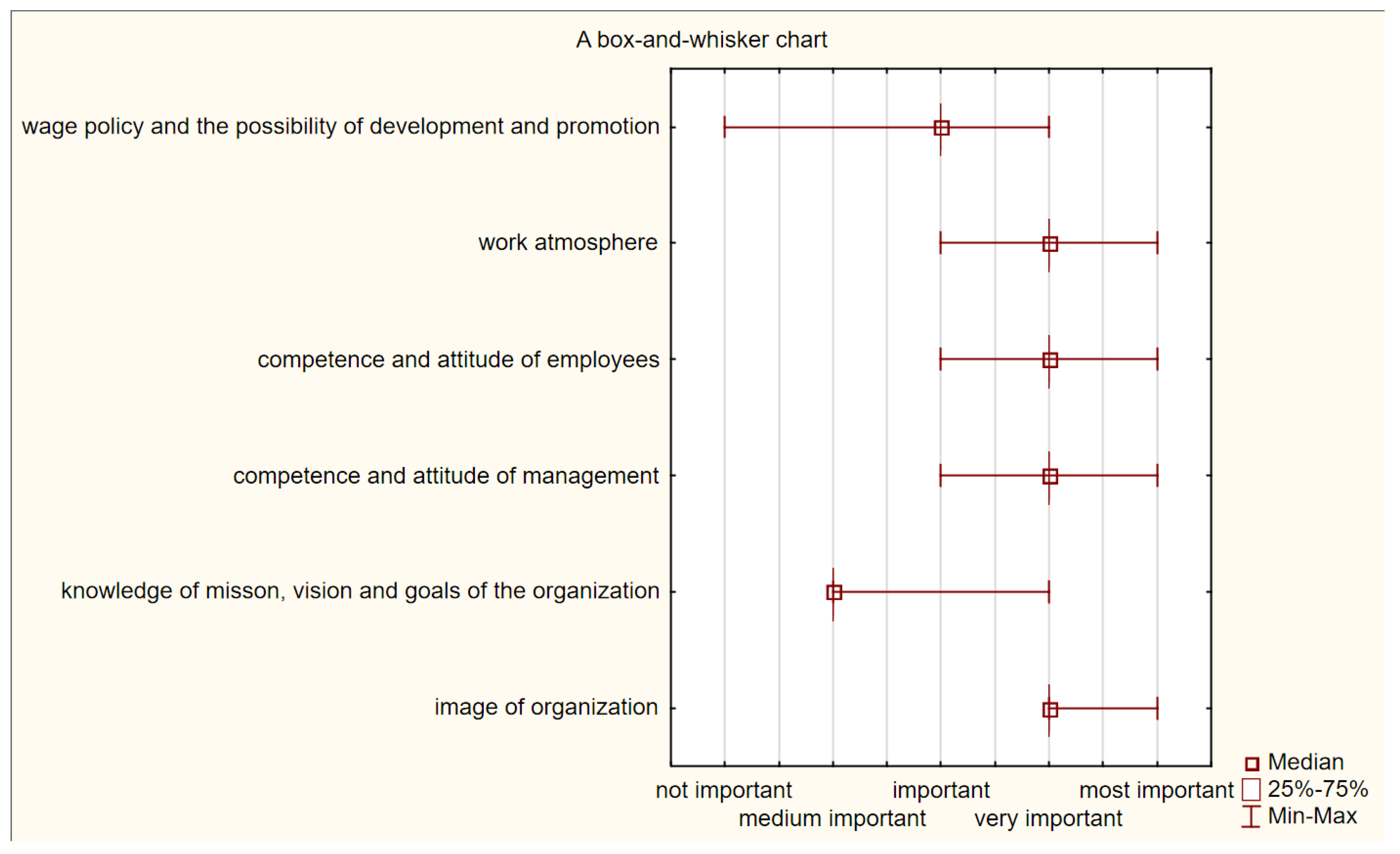 Information 11 00311 g002 Information 11 00311 g002