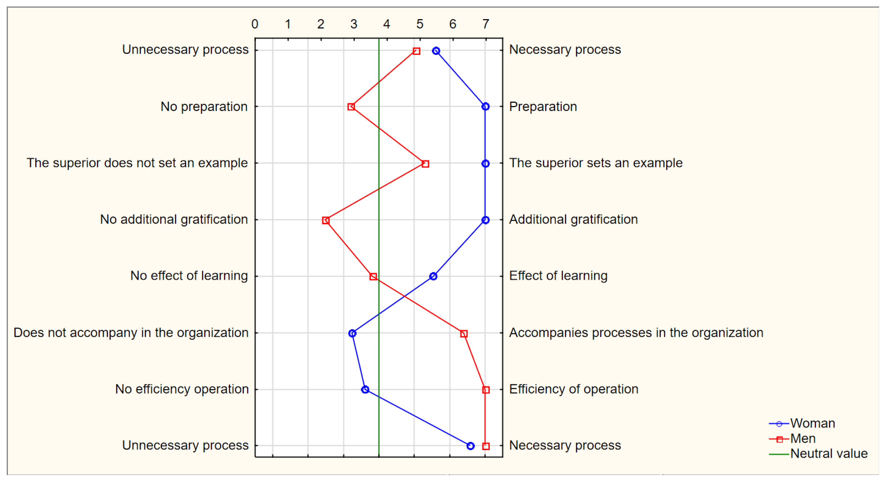 Information 11 00311 g004 Information 11 00311 g004