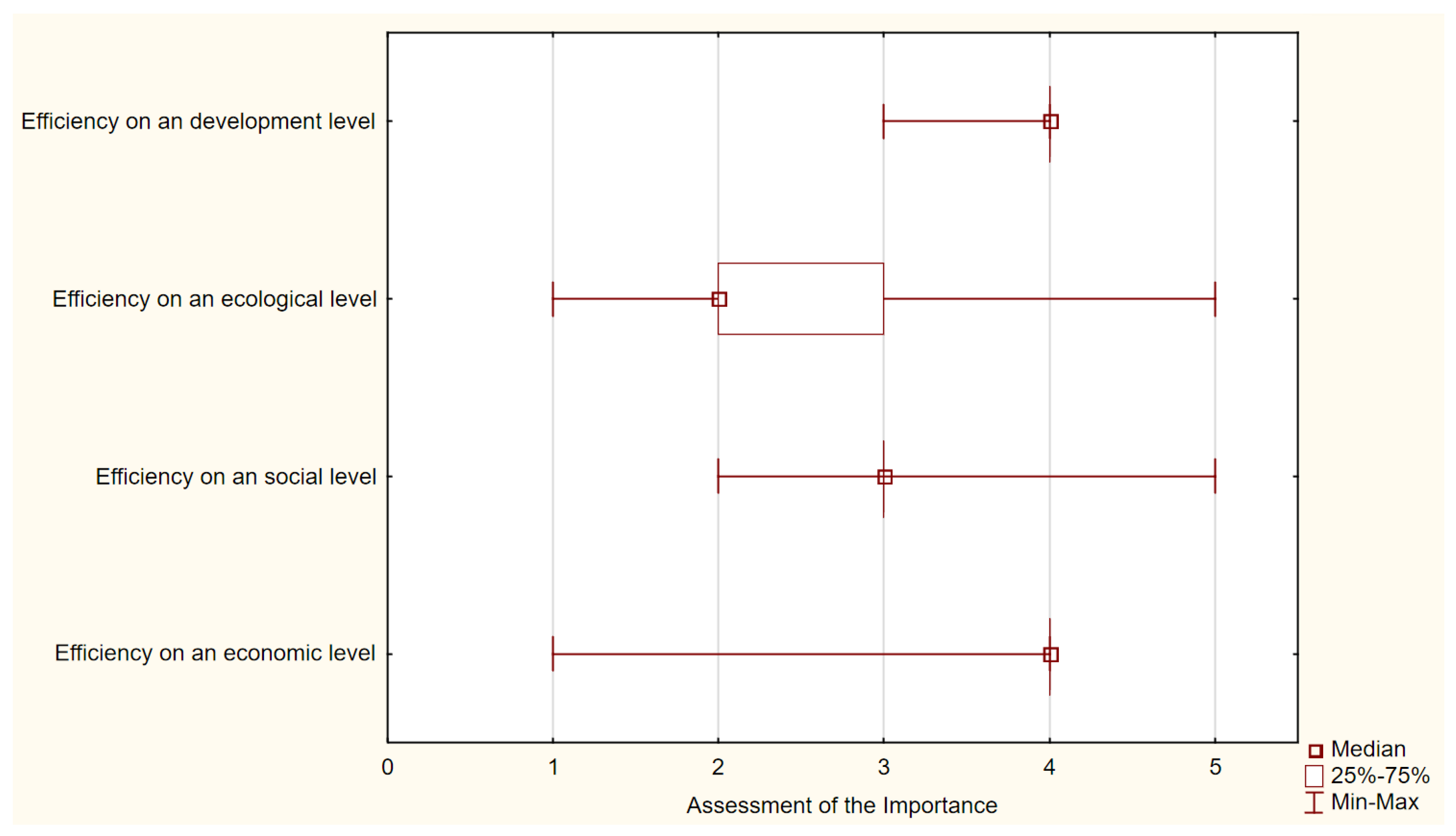 Information 11 00311 g005 Information 11 00311 g005