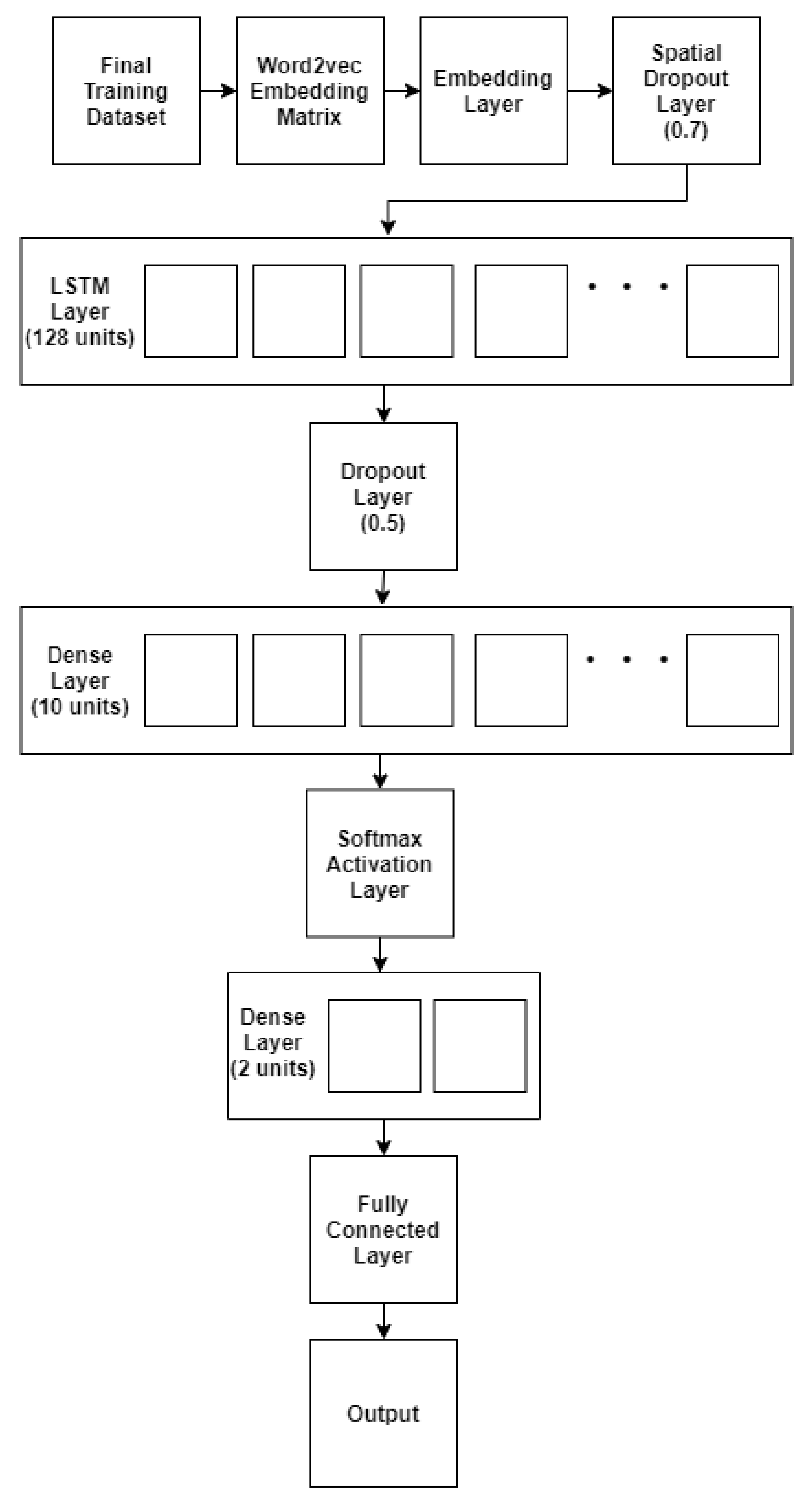 Information 11 00312 g002