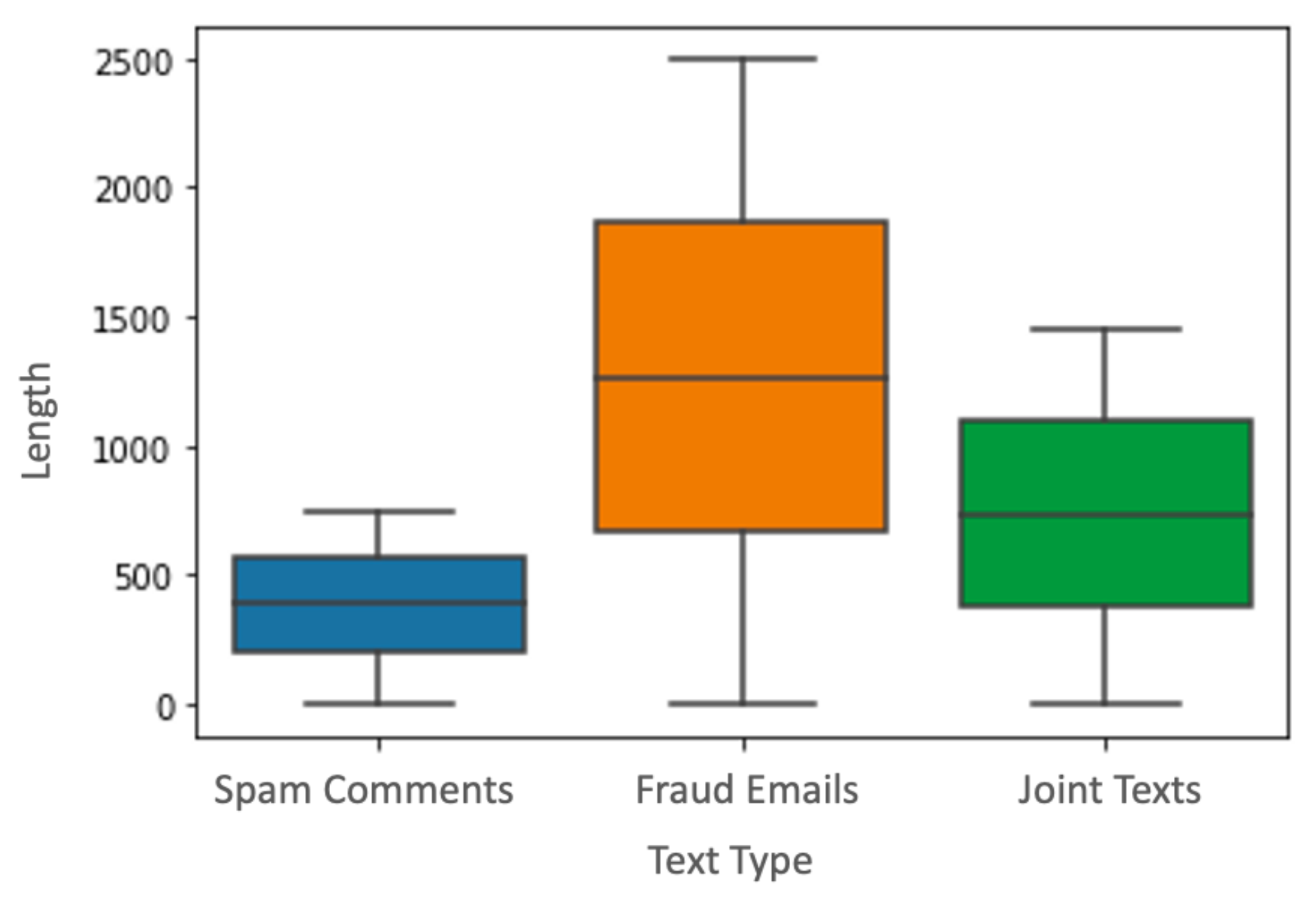 Information 11 00312 g005