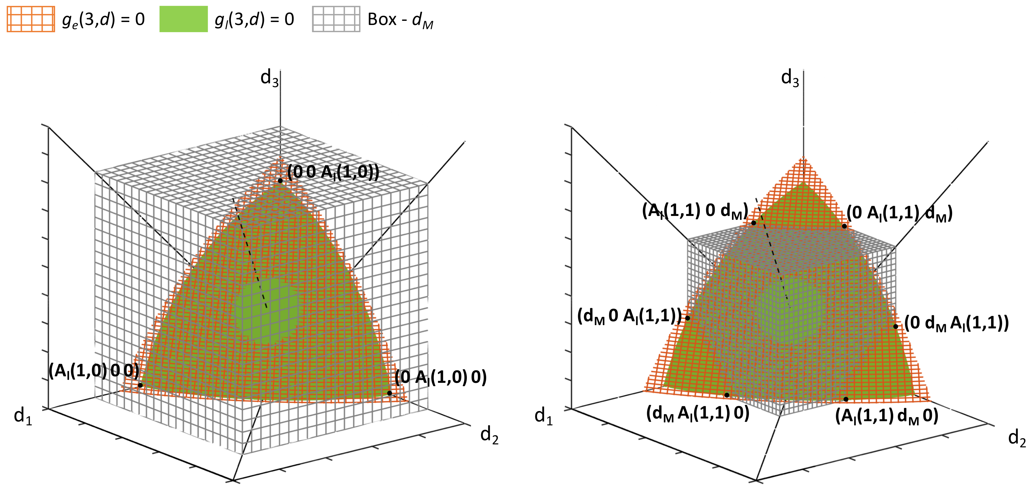 Information 11 00313 g003