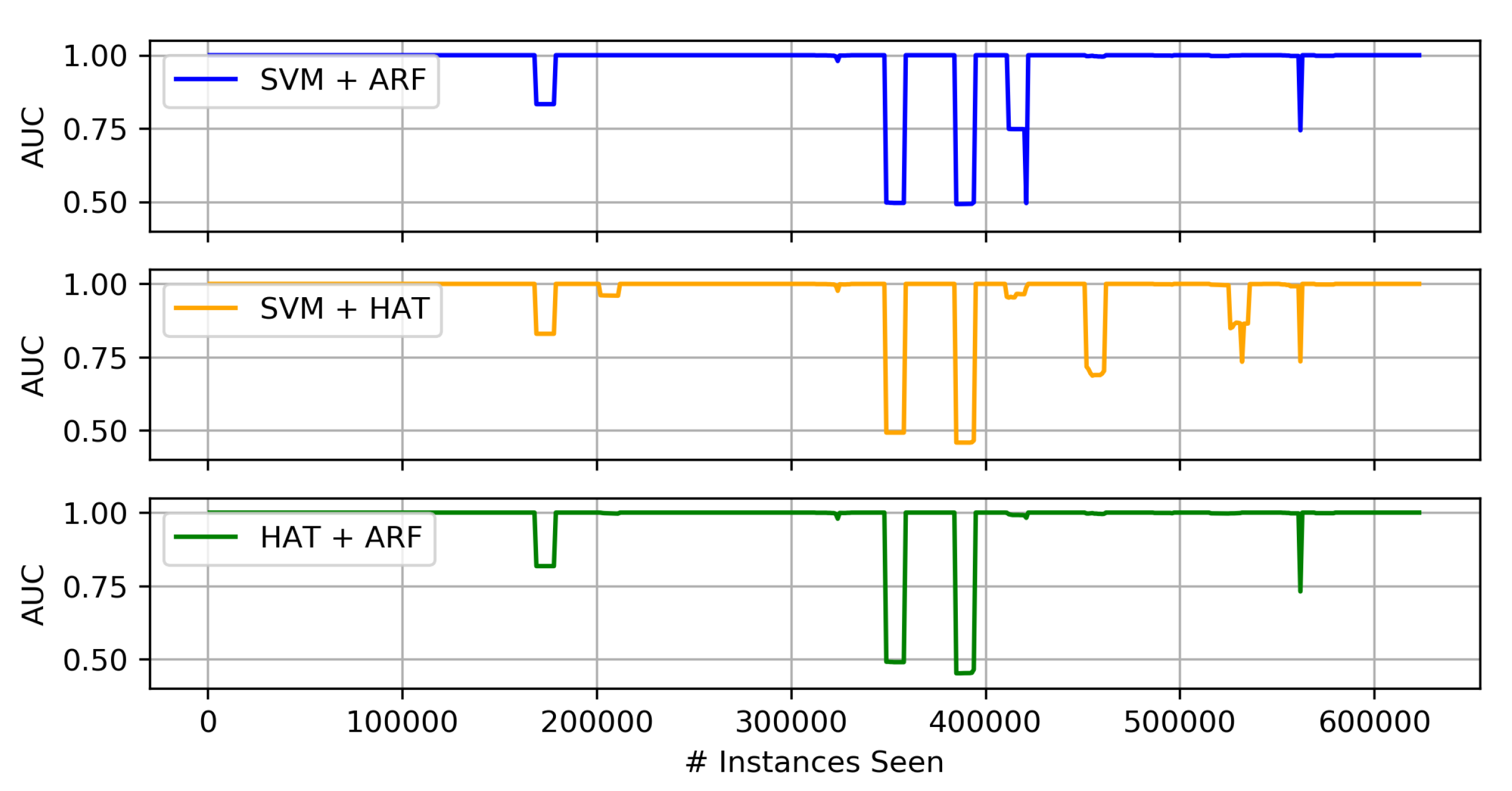 Information 11 00315 g002 Information 11 00315 g002